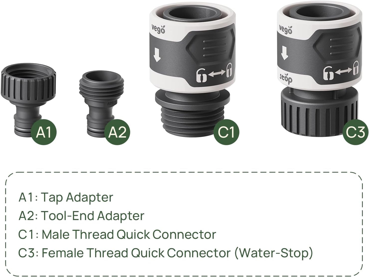 Vego Garden Hose Fitting Quick Connector Set with Water Stop & Lock Feature Quick Release Kit Hose Fittings and Adapters -V2 Set of 5