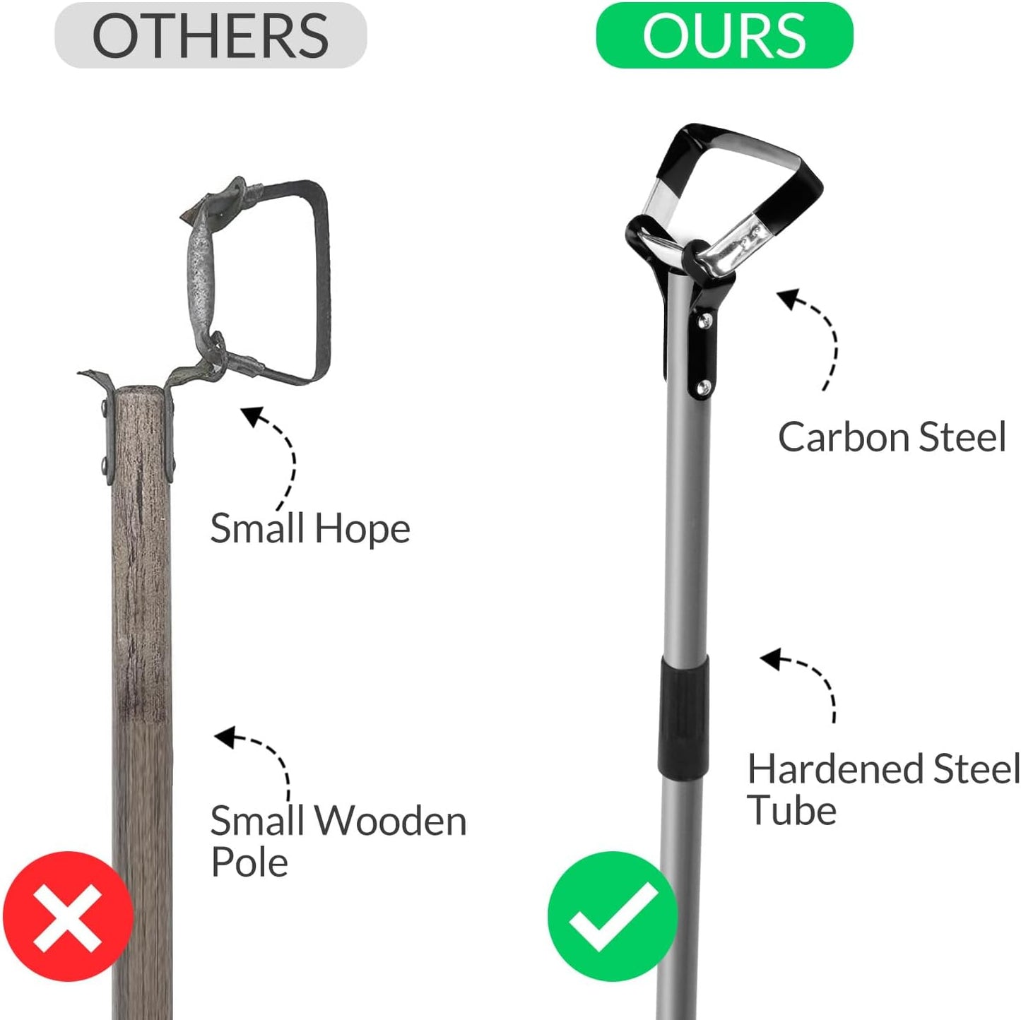 Walensee Action Hoe for Weeding Stirrup Hoe Tools for Garden Hula-Ho with Adjustable 36-66 Inch Scuffle Loop Hoe Gardening Weeder Cultivator Durable Handle Weeding Rake with Cushioned Grip