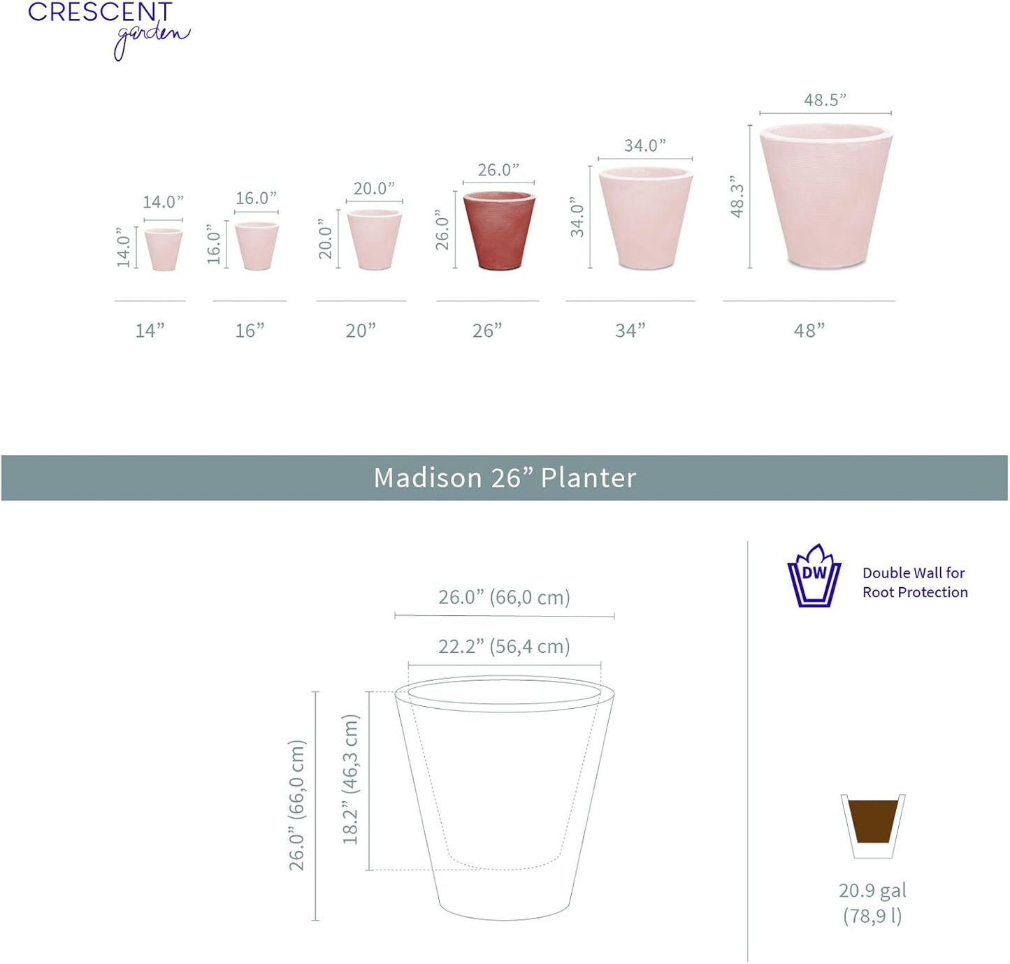 Crescent Garden Madison Planter– Weather-Resistant, Double Walled Indoor/Outdoor Plant Pot with Drain Hole – Large Plastic Plant Pot, 26" W (Olive)