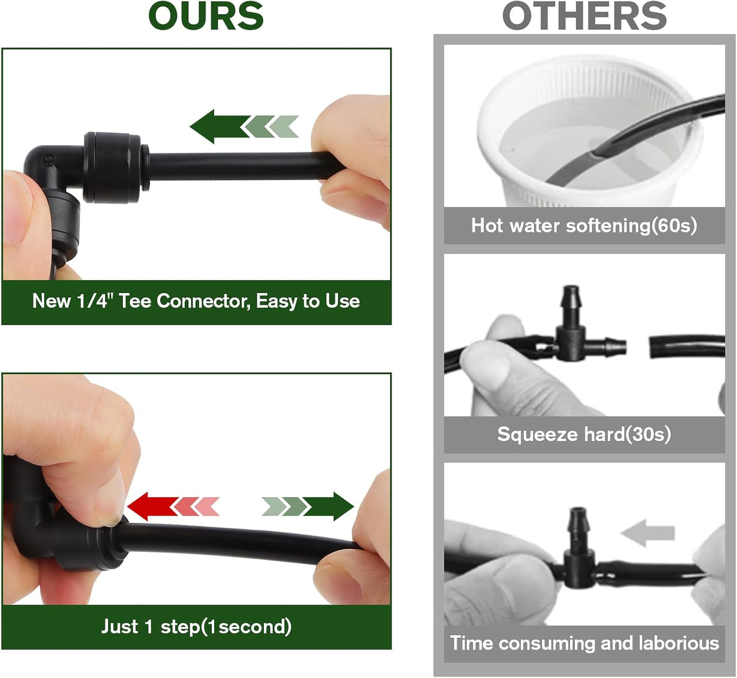 Kalolary 30PCS Quick-Connect 1/4" Drip Irrigation Tee Connectors Universal 90 Degree Elbow Fitting for 1/4 Inch Irrigation Tubing Irrigation Connectors for Drip or Sprinkler System