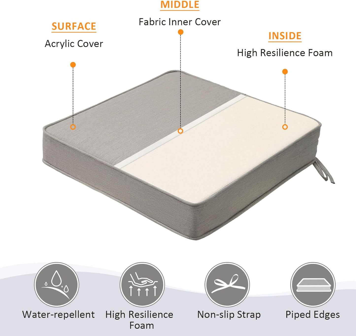 Sunbrella Square Corner Seat Cushions, 19" x 19" x 3", Set of 4, Indoor Outdoor Water Repellent Universal Chair Pads with Ties for Patio Furniture, Garden Dining Chairs, Specrtum Pebble