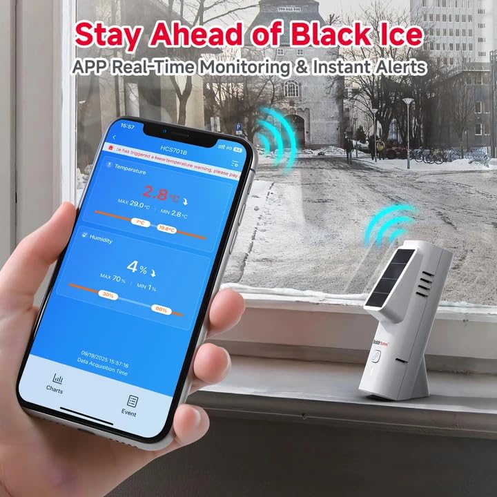 Solar Bluetooth Temperature & Humidity Monitor, Wireless Thermometer with Date Storage, Real-Time Alerts, 262 Feet Connecting Range, Apply for Room Greenhouse, Pet Cages, 1pack