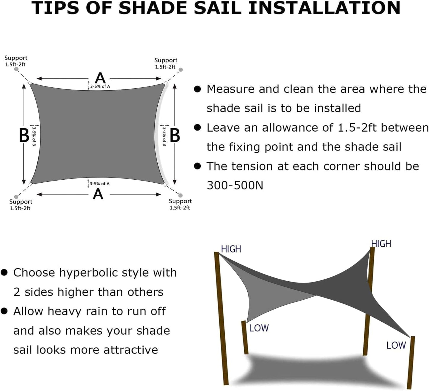 KANAGAWA 7'X8' Dark Gray Custom Size Sun Shade Sail Rectangle UV Block Canopy Cover for Patio Backyard Lawn Garden Outdoor (Customized Available)