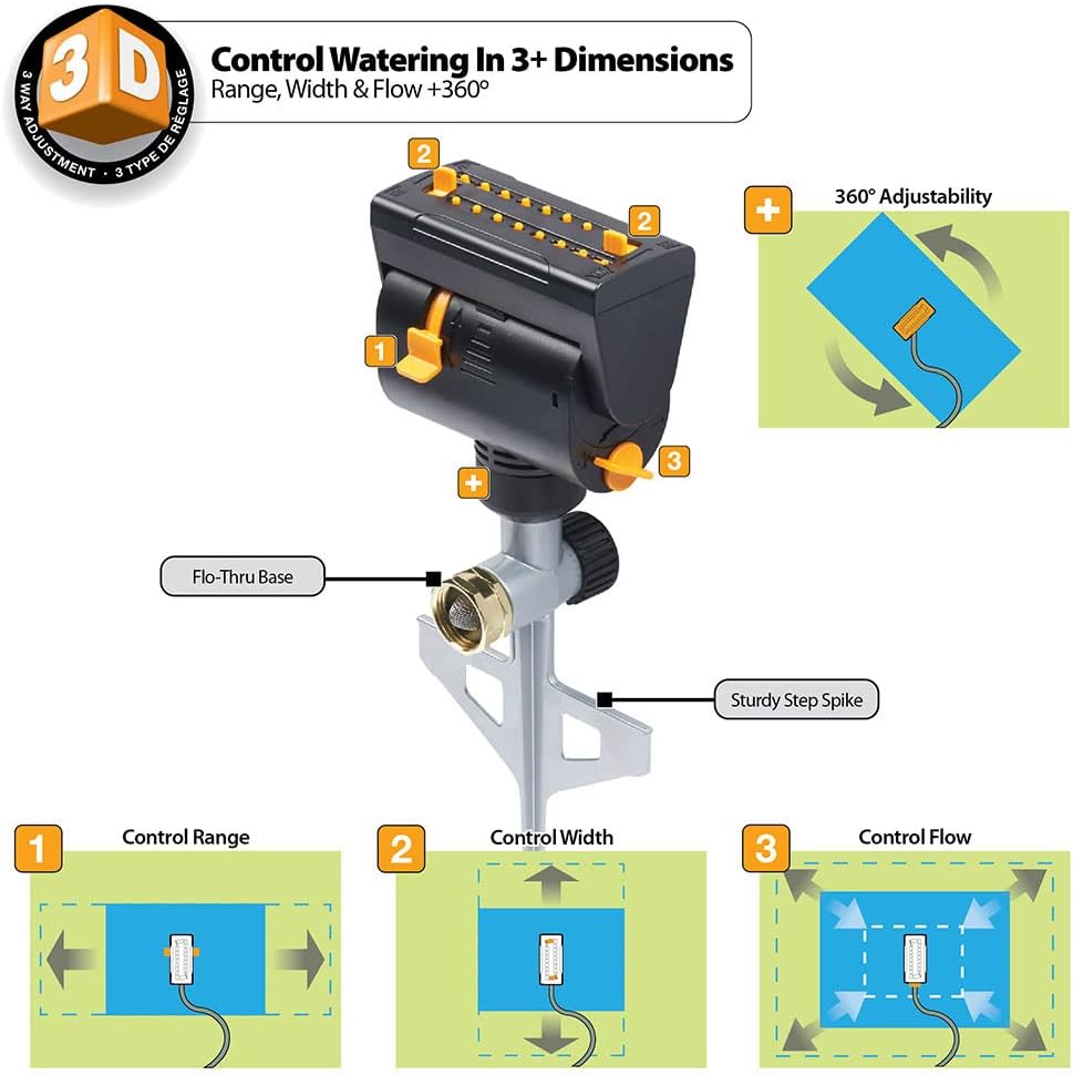 Melnor 65137AMZ MiniMax Turbo Oscillating Sprinkler on Step Spike, 4000 sq. ft., 4-Way Adjustable, Quick Connect Bundle, Yellow