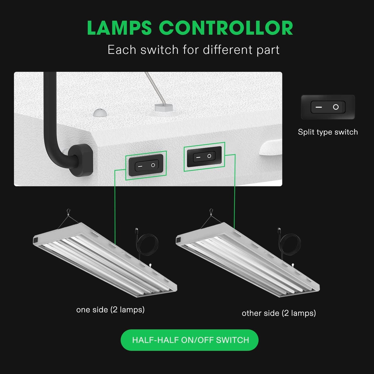 VIVOSUN T5 Grow Lights, 5000 Lumens per 4ft., 216W (4 X 54W), 6500K HO Fluorescent Tubes, with High-Output T5 Light Fixture Bulbs for Indoor Plants, 8ft Power Cord, 2 Hanging Cables, 2 On/Off Control