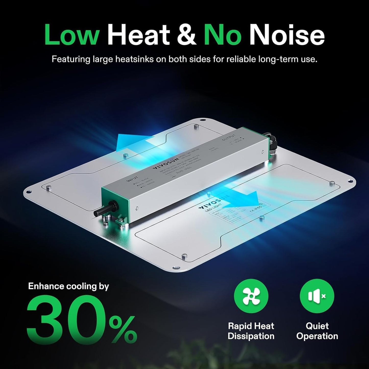 VIVOSUN VS1000E LED Grow Light with Full Spectrum Diodes, Sunlike Plant Light for Indoor Plants Seedling Veg and Bloom in 2x2/3x3 Grow Tents Greenhouses