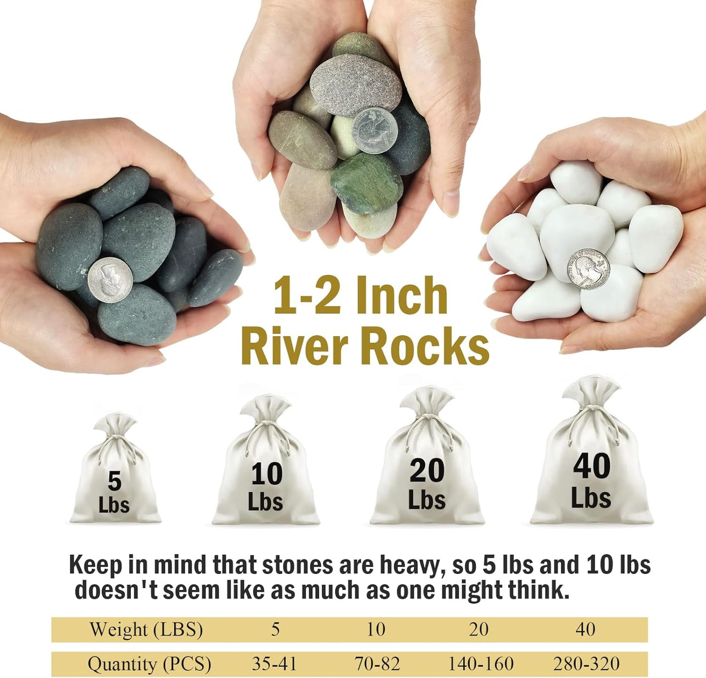 40 lbs White Stones for Garden, 1-2 Inch Decorative Polished White River Rocks for Plants Landscaping Vase Aquarium and Backyard Rocks