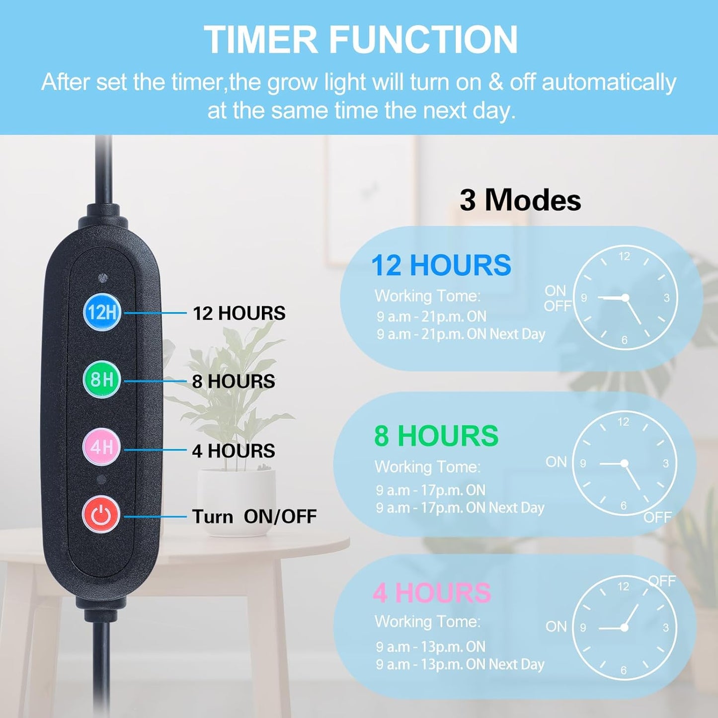 50W Table Top Grow Lights for Indoor Plants, Seed Starting, Bonsai with Timer Auto On/Off, 5000 Lumen Enough Bright Like A Small Sun for Your Jungle, Daisy Chain Function, 16"-24" Height Adjustable