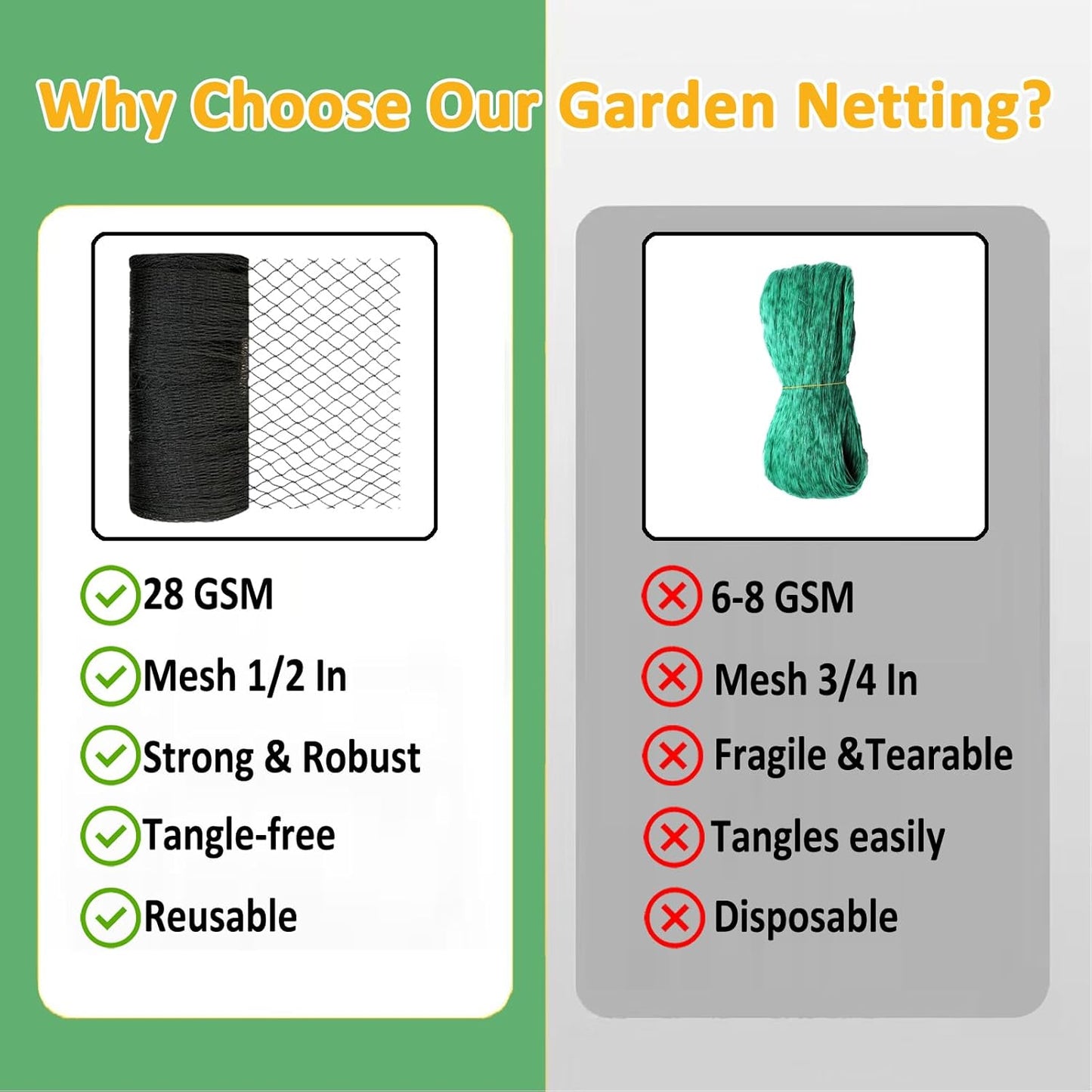 Bird Netting 7.5x100 Ft, 1/2In Mesh Heavy Duty Garden Netting Pest Barrier for Plants, Fruit Trees, Vegetables, Extra Strong Woven Mesh Netting, Animal Fencing Against Birds, Deer, Poultry