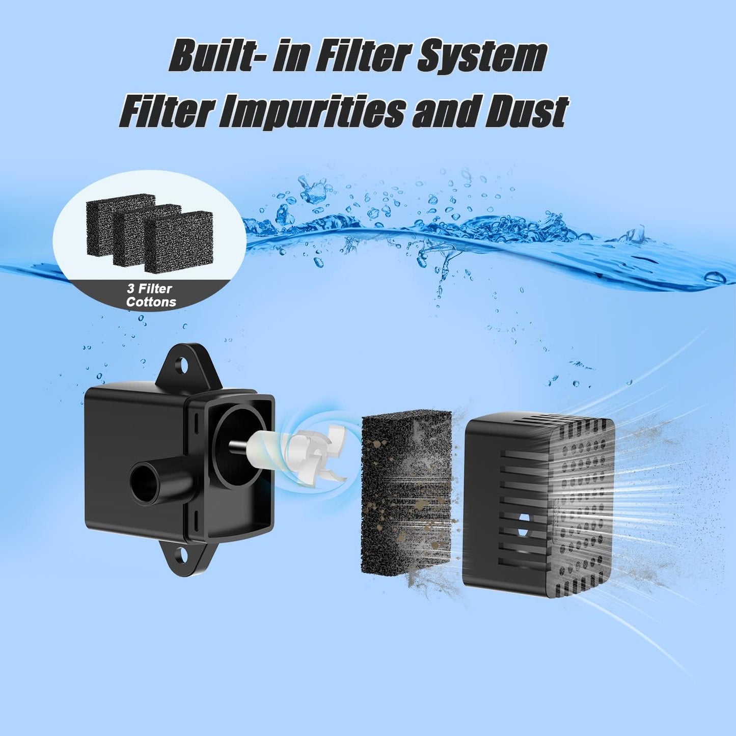 Solar Fountain Full Glass Panel No Battery, 3.5W Solar Bird Bath Fountains with 4 Fixed Rods & 7 Nozzles, Solar Fountain Pump for Bird Bath, Garden, Pond, Pool, Patio -Black Panel