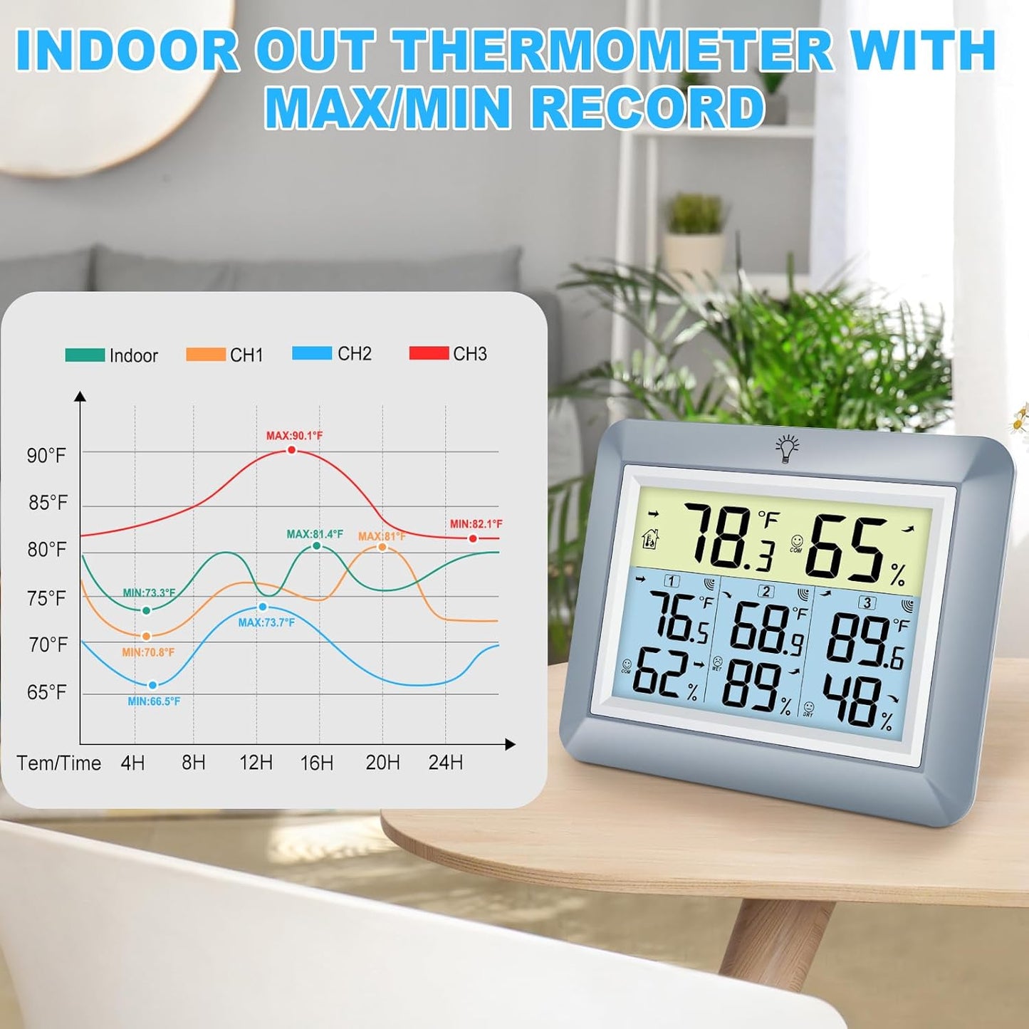 Urageuxy Weather Station Wireless Indoor Outdoor Thermometer with 3 Sensors, Remote Temperature Monitor with Humidity for Home, Baby Nursery, Room, Attic, Patio, Grey