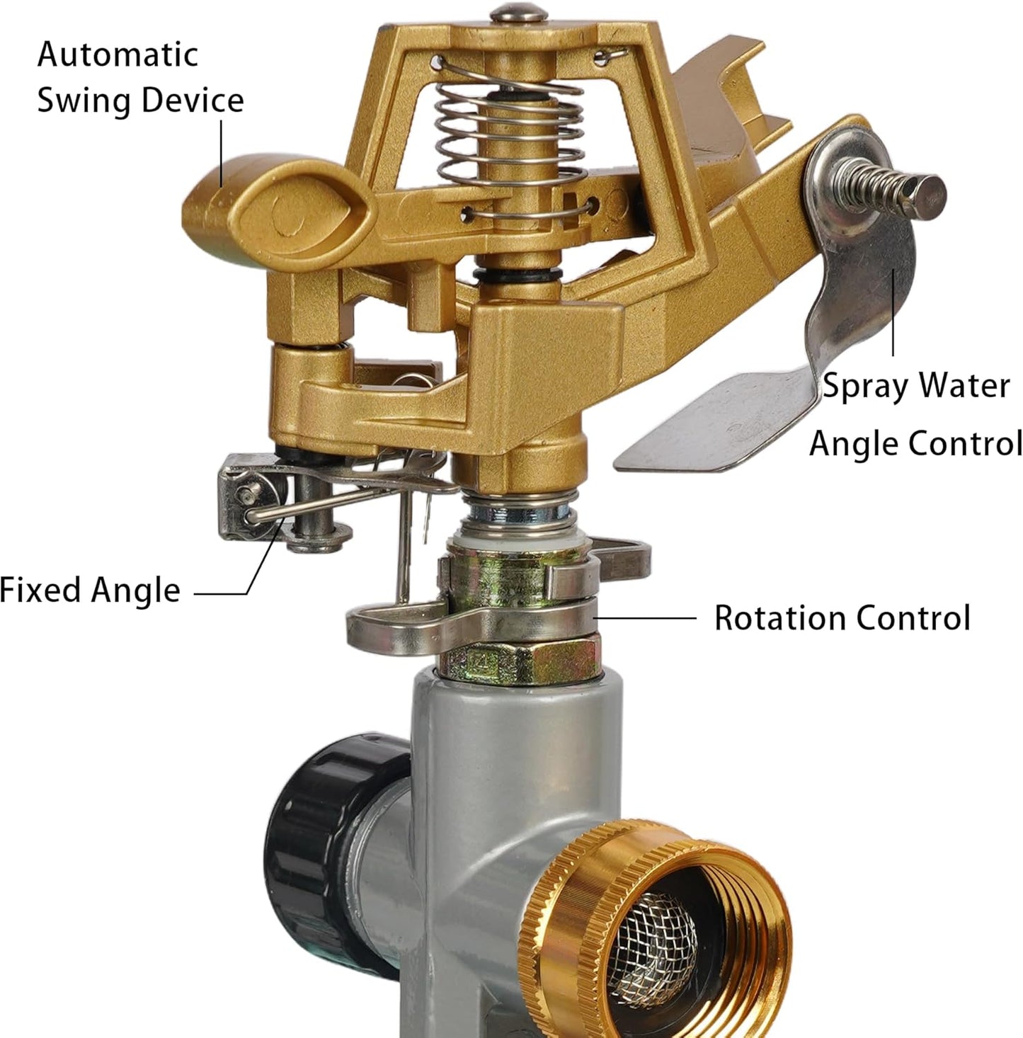 2 Pack Zinc Alloy Impact Sprinklers for Yard, Pulsating Water Sprinkler Head on Spike Base, Adjustable Water Sprinklers for Large Area Patio Lawn Garden Irrigation