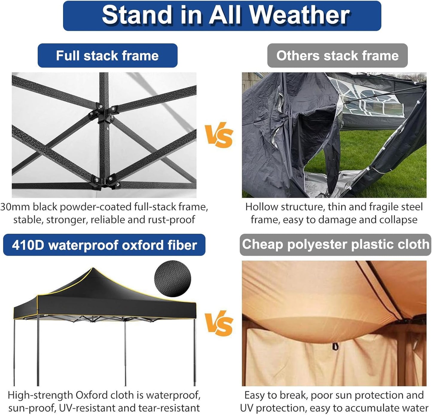 COBIZI 10x10 Heavy Duty Pop up Canopy with 4 Removable Sidewalls, Canopy Tent with Portable Bag, Ez Pop up Tent Commercial Gazebo Waterproof Sunshade for All Weather Party Camp Stall Patio