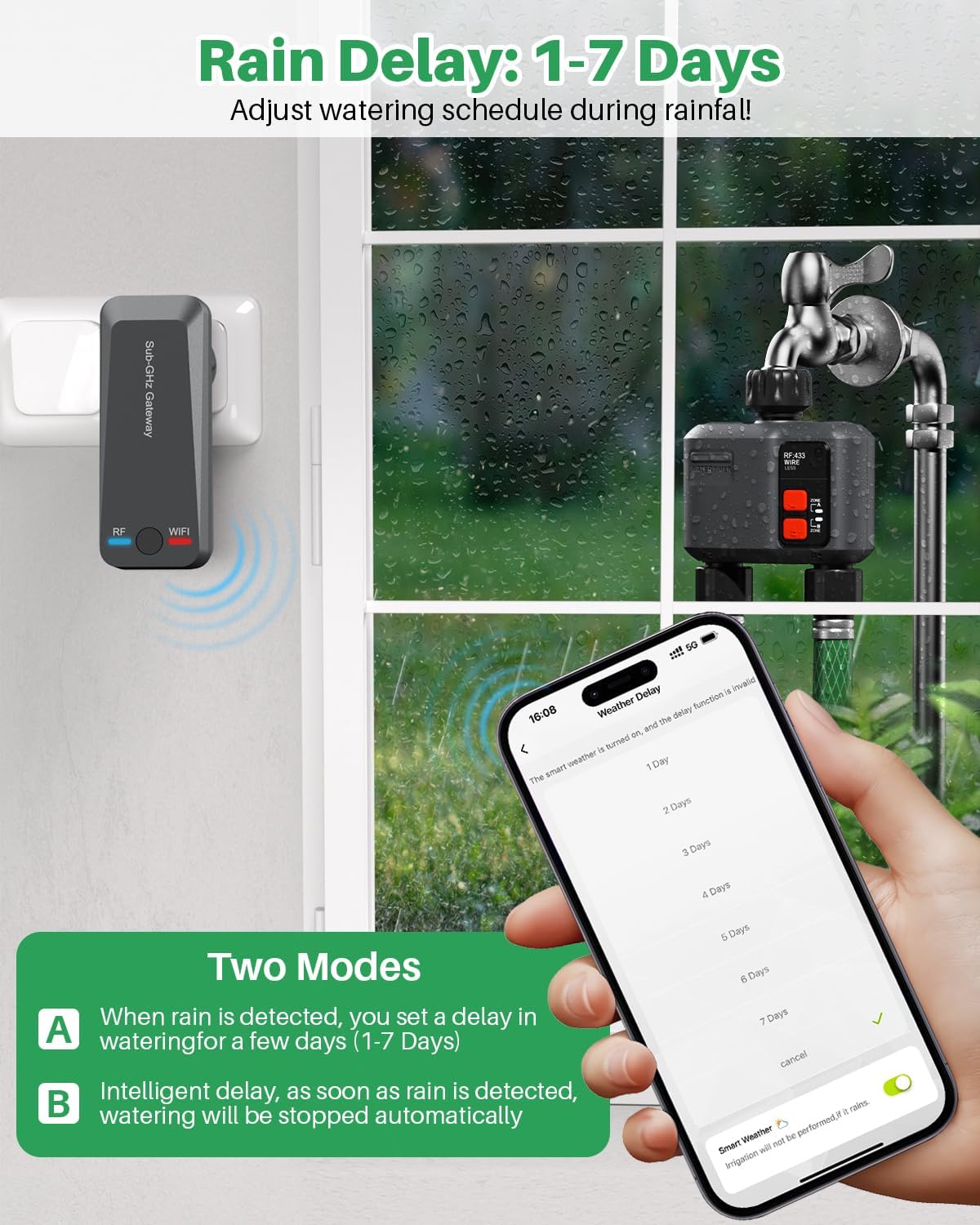 WiFi Sprinkler Timer 2 Zone with 984 Feet RF Gateway, 2 Outlet Smart Water Timer for Garden Hose with Rain Delay/Manual/Automatic,WiFi Water Hose Timers for Garden & Lawns