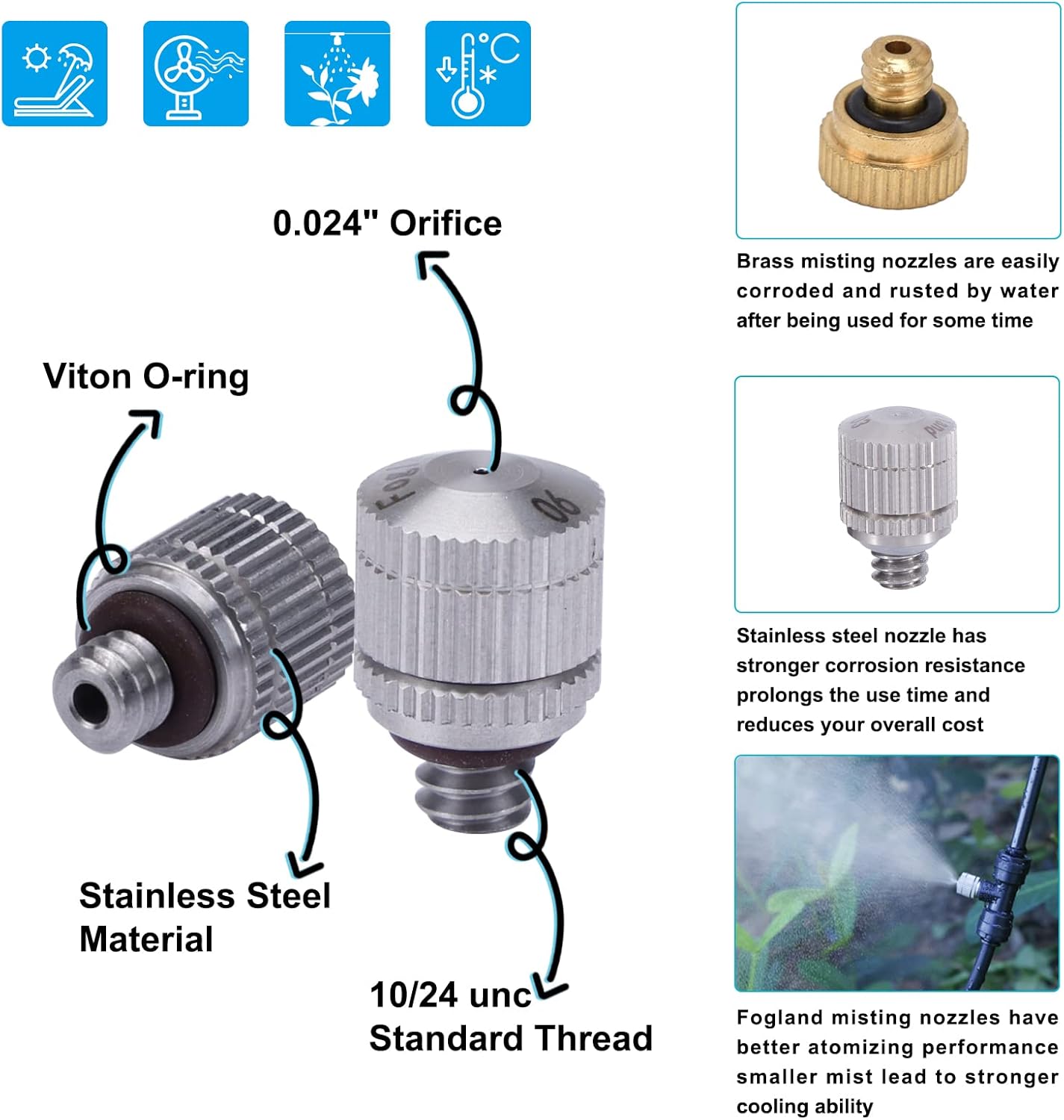 Fogland Misting Nozzles for Cooling System:35pcs Clogging-Prevent Cleanable Stainless Steel Mist Nozzles 0.024" Orifice 10/24 UNC for Patio Garden Trampoline
