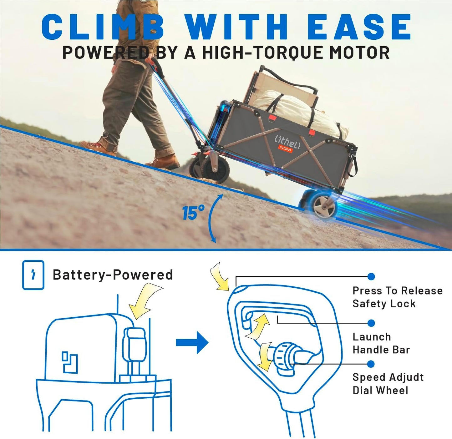 Litheli Electric Wagon Cart with Battery Power, All-Terrain Wheels & Variable Speed | 200L Capacity, 300 lbs Heavy-Duty Utility Wagon for Camping Gear, Beach Trips, Garden Tools & Shopping Hauls