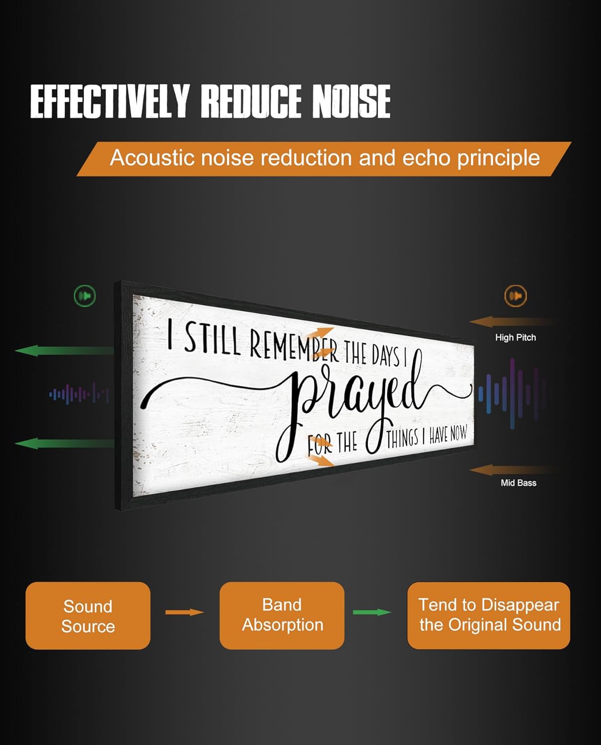 I Still Remember the Days I Prayed for the Things I Have Now Sign: Modern Bedroom Signs Wall Decor Above Bed Farmhouse Country Rustic Wall Art Framed Family Signs Hanging Wall Plaques 12 x 40 Inch