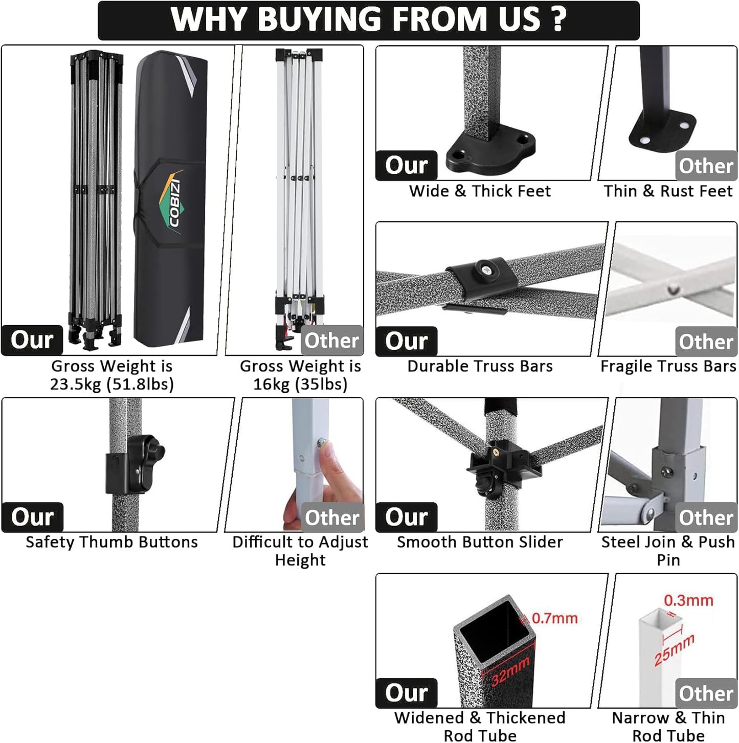 COBIZI 10x10 Pop Up Canopy Without Sidewall,Heavy Duty Canopy UPF 50+ All Season Wind Waterproof Commercial Outdoor Wedding Party Tents for Parties Canopy Gazebo with Carry Bag(10 x 10 ft Black)