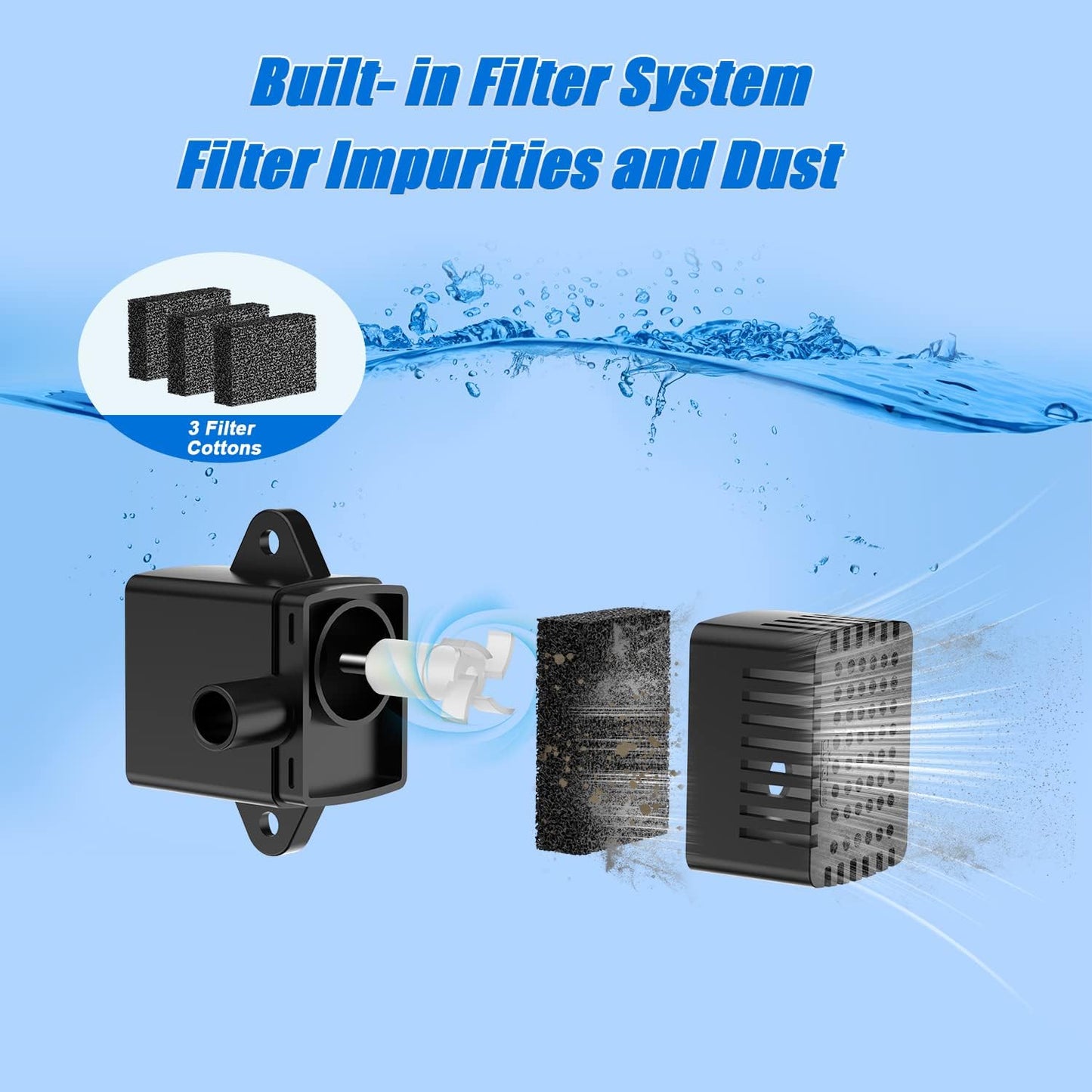 Solar Fountain Full Glass Panel No Battery, 3.5W Solar Bird Bath Fountains with 4 Fixed Rods & 7 Nozzles, Solar Fountain Pump for Bird Bath, Garden, Pond, Pool, Patio,Hummingbird