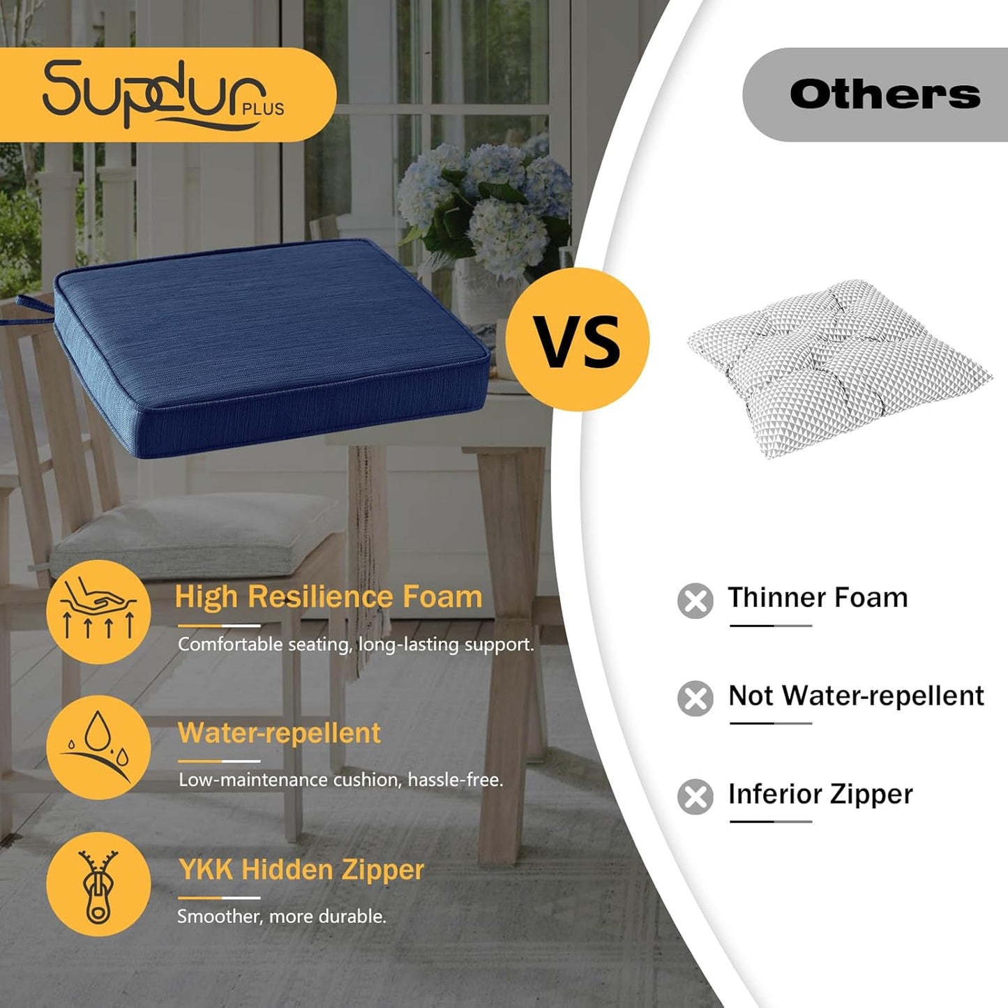 Outdoor Square Corner Seat Cushion, 19"x19"x3", Set of 4, Non Slip Seat Cushion Pads with Removable Cover for Patio Furniture, Garden Yard Lawn, Navy