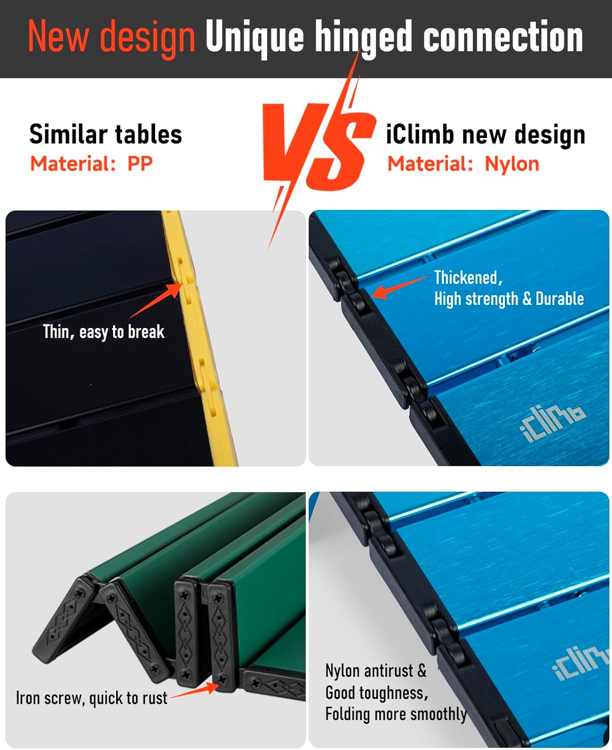 iClimb Ultralight Compact Mini Beach Picnic Folding Alu. Table with Carry Bag, Two Size (Blue - S)