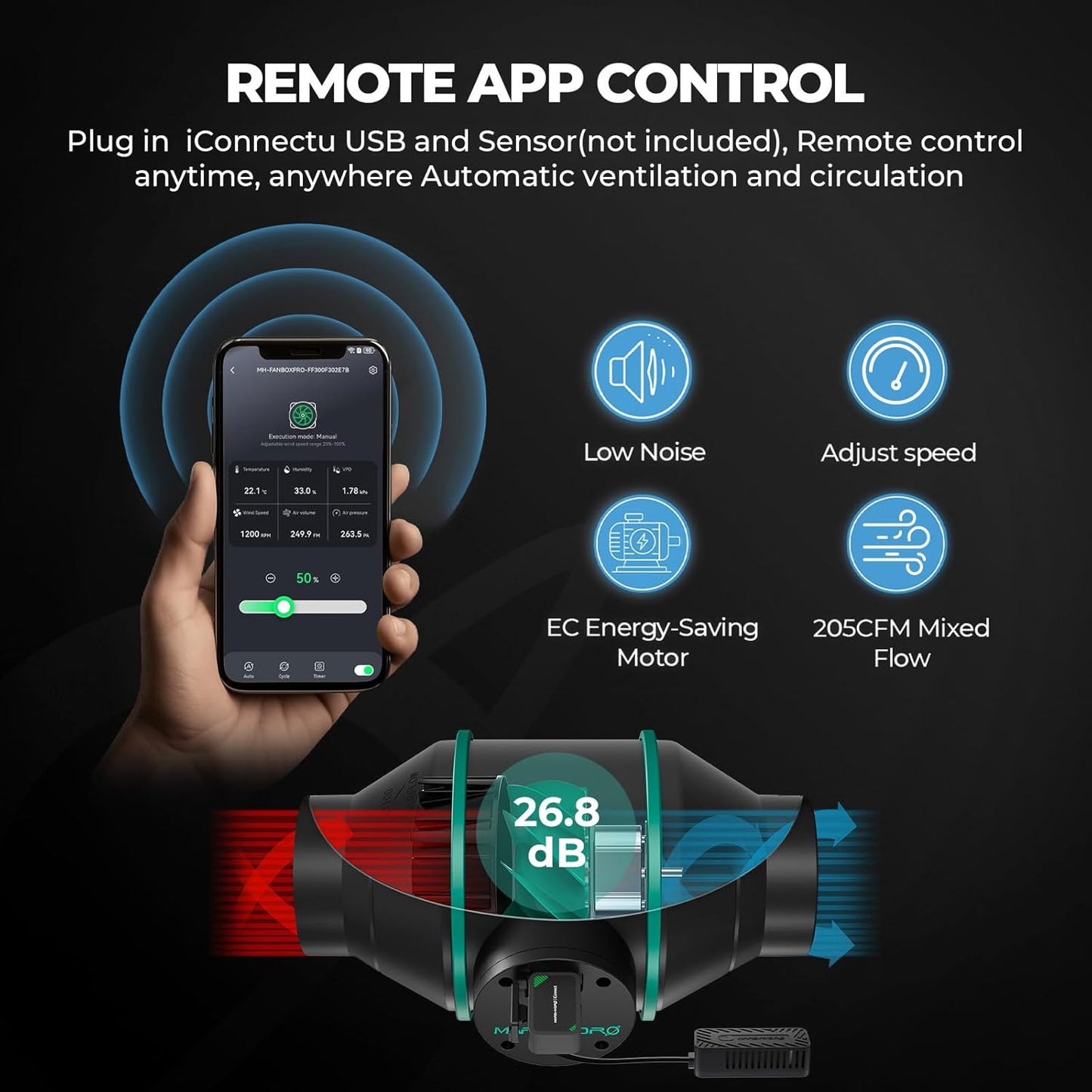 MARS HYDRO 3x3 Smart Grow Tent Kit Complete System with Smart WiFi Control Ventilation System,150W FC1500 Samsung LM301H Grow Light,App Dimming Control,1680D High Reflective Mylar,10 Speed Fan
