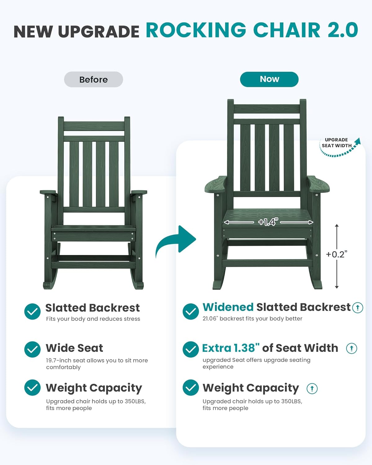 SERWALL Oversized Outdoor Rocking Chair Set of 4, HDPE Rocker for Adults, Patio Rocking Chairs for Porch, Green