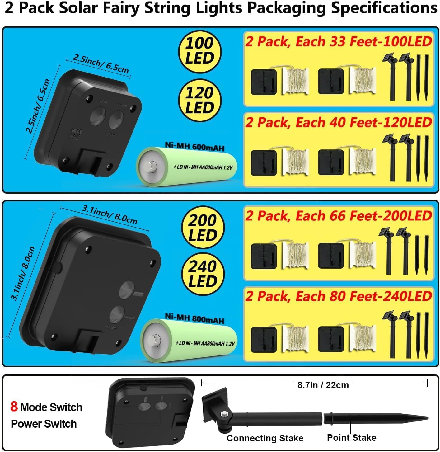 2 Pack Solar Powered Fairy String Lights Outdoor Waterproof 8 Modes Twinkle Christmas Decorations Lights, Each 33ft-100LED, 40ft-120LED, 66ft-200LED, 80ft-240LED, (Warm White, 33)