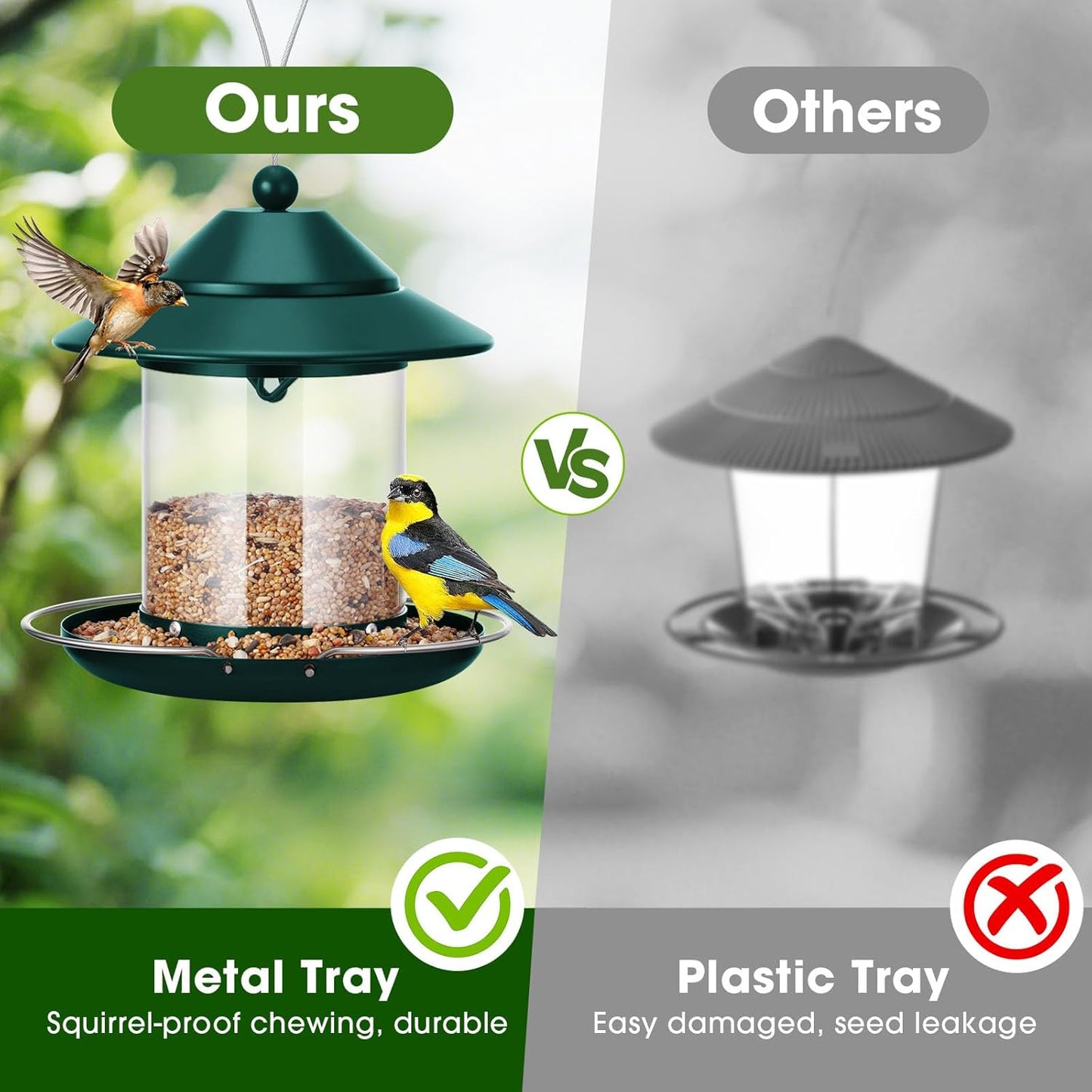 Metal Roof Bird Feeder, Hanging Bird Feeders for Outdoors with 2LB Clear Tube Seed Capacity for Viewing Cardinal Finch, 360° Feeding Wild BirdFeeders for Outside Garden Yard Decoration