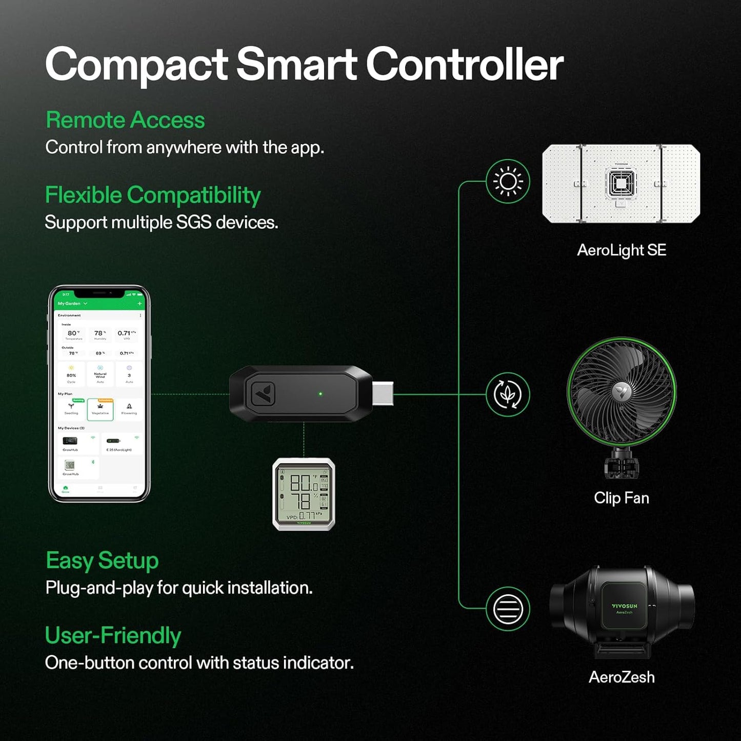 VIVOSUN AeroLight Wing AW200SE, LED Grow Light 200W with Integrated Circulation Fan & GrowHub Controller E25, Compatible with App & E42A, 2x4/3x3 Coverage, Establish an Intelligent Grow Environment