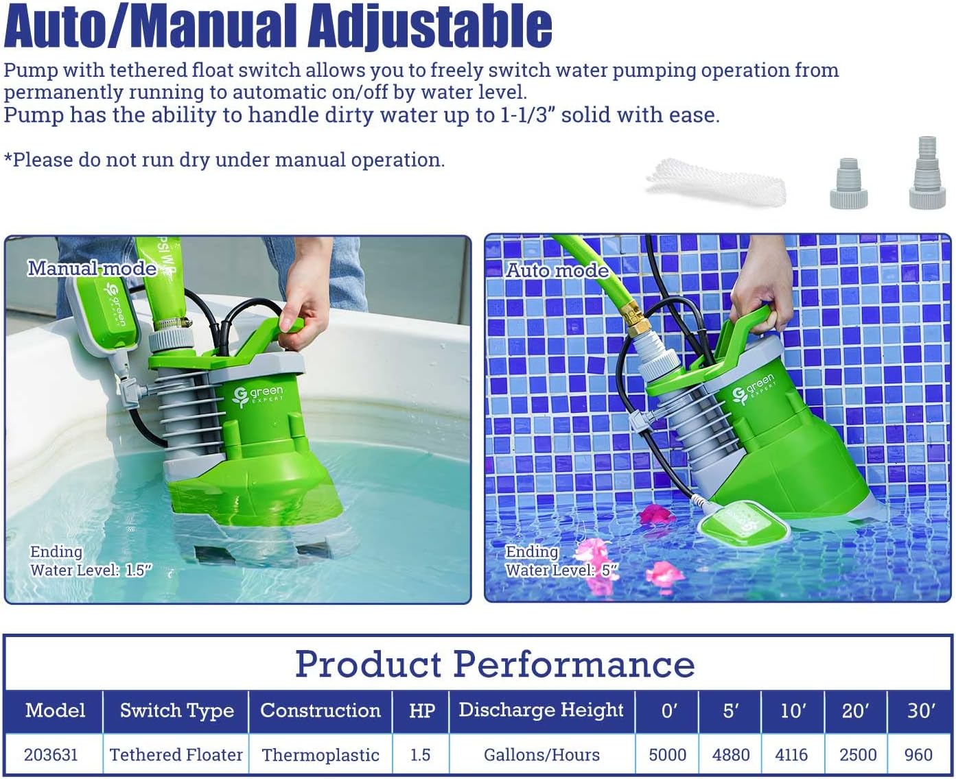 Green Expert 1.5HP Submersible Sump Pump High Flow 5000GPH 25ft Power Cord Manual Automatic On/Off for Water Removal from Basement Sump Pit Pools Hot Tub Spas Garden Pond