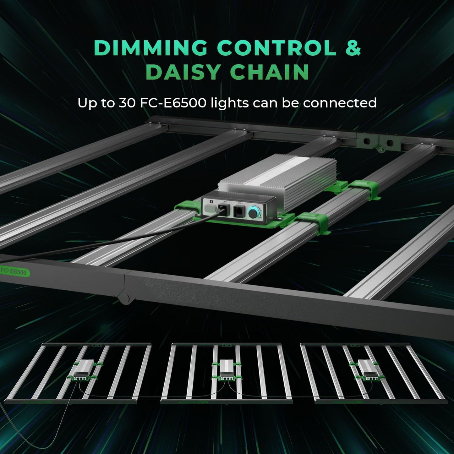 MARS HYDRO 2025 New FC-E6500 Foldable LED Grow Light 5x5ft 730Watt, Full Spectrum Grow Light Bar Commercial Plant Growing Lamp for Vertical Farming