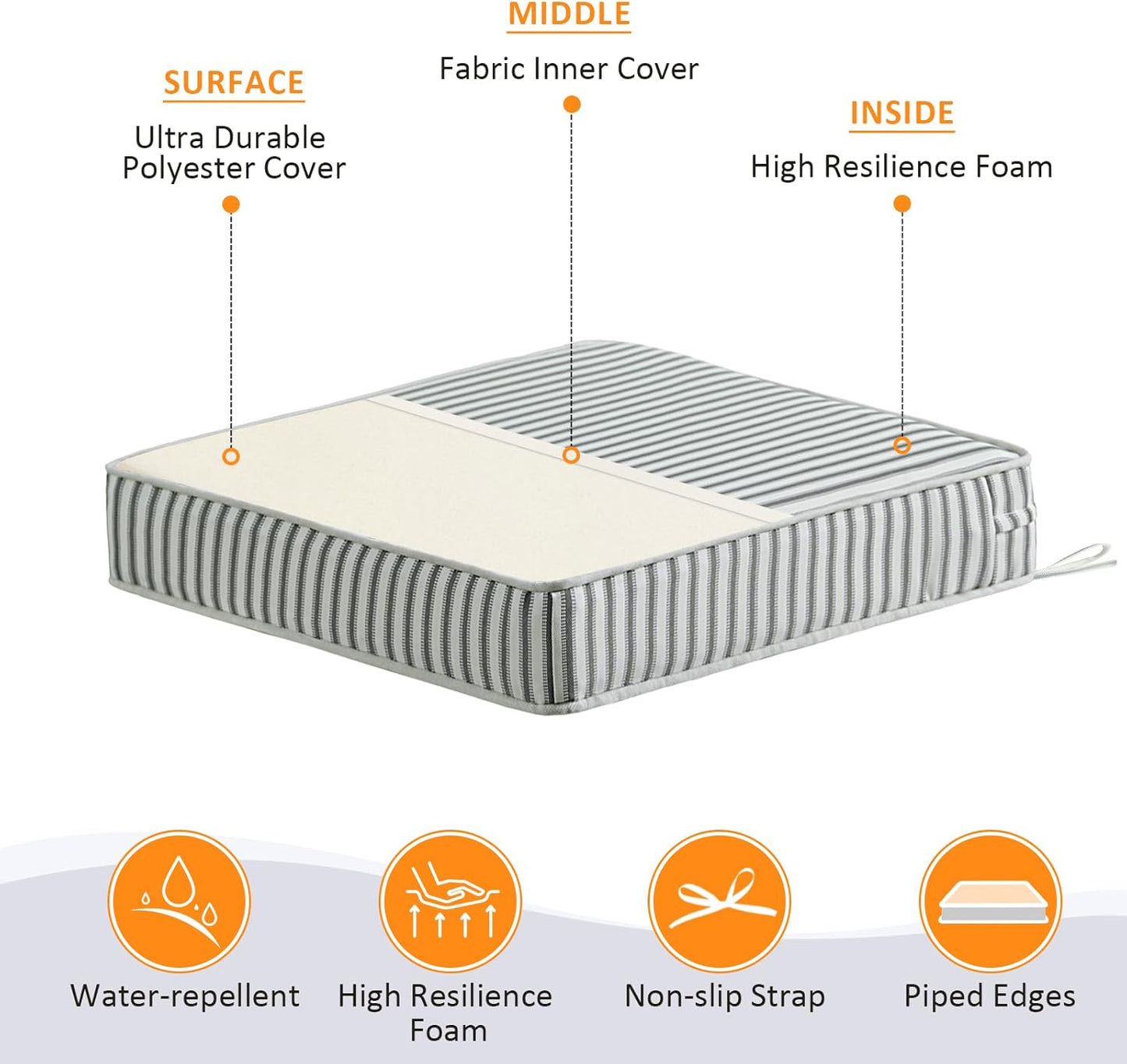 Square Corner Seat Cushions, 19" x 19" x 3", Set of 4, Indoor Outdoor Water Repellent Universal Chair Pads with Ties for Patio Furniture, Garden Deck Dining Chairs, Black and White