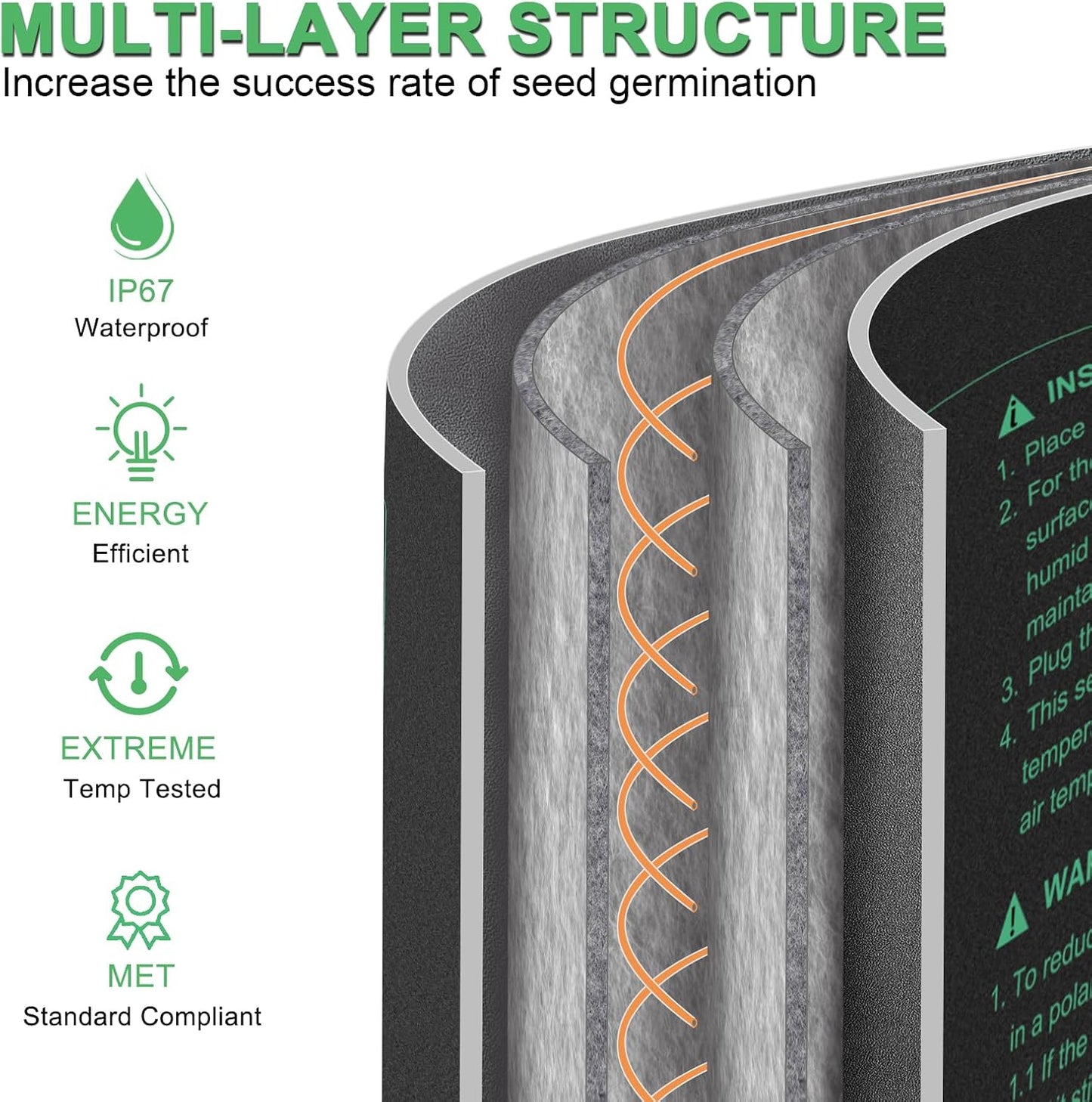 Bestio Seedling Heat Mat 10 x 20.75 in 2 Pack Waterproof Plant Heat Mat for Seed Starting Seed Warming Mat for Seedling Germination,Hydroponic Plant