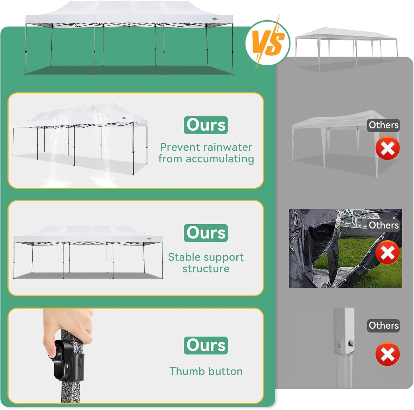 COBIZI 10x30 Pop up Canopy Heavy Duty with 8 Sidewalls, Easy Set-up Commercial Outdoor Party, 100% Waterproof Wedding Canopy Gazebo, 3 Height Adjustable with Wheeled Bag, White