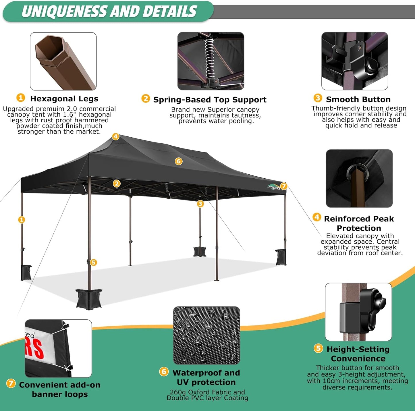 COBIZI 10x20 Pop Up Canopy Heavy Duty with 6 Sidewalls, Commercial Heavy Duty Pop Up Tent for Parties All Weather Waterproof and UV 50+ Wedding Tent with Roller Bag(Legs Upgraded),Black