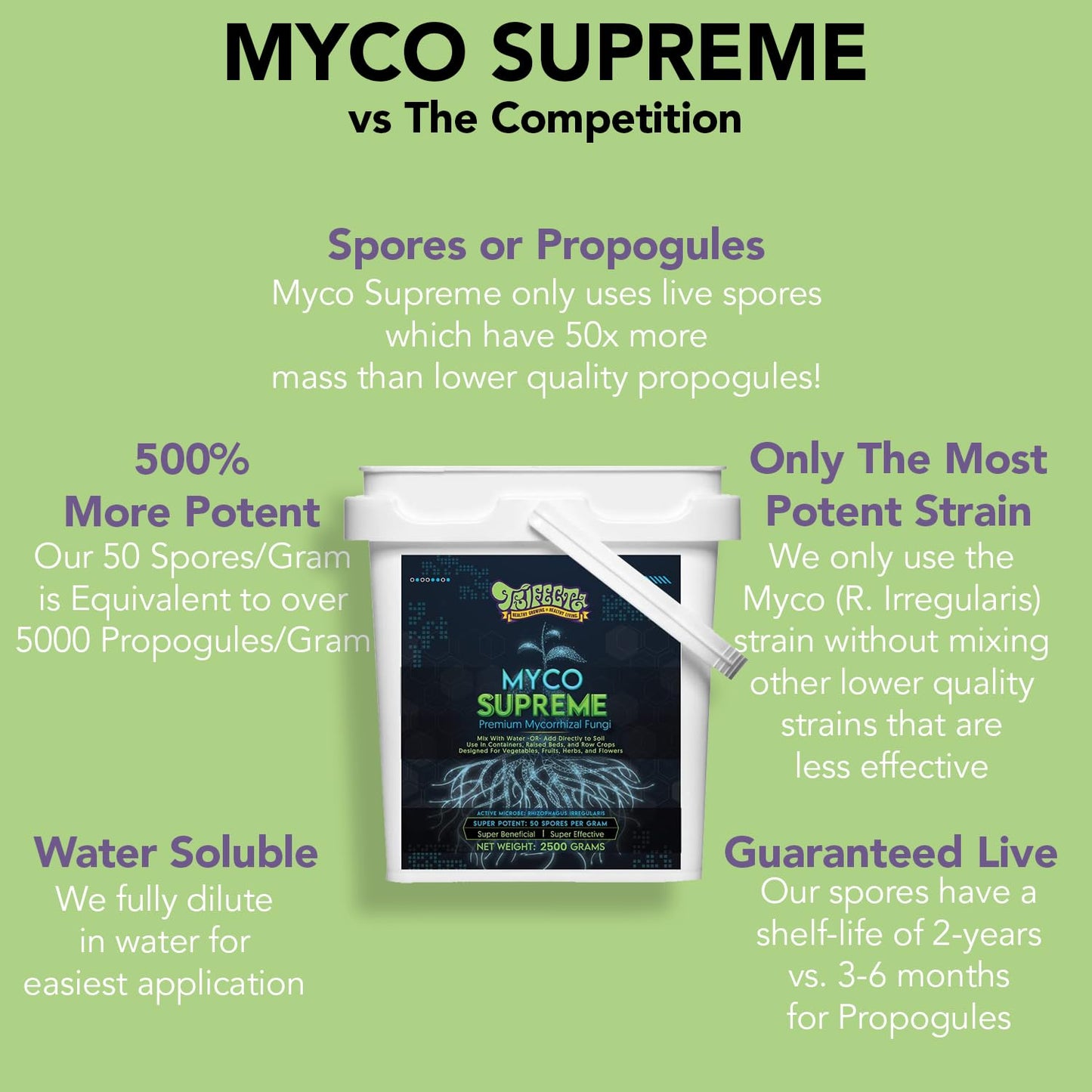 Mycorrhiza for Soil, Root Stimulator for Plants, Ultra Concentrated Mycorrhizae for Plants Strong Roots & Living Soil, Trifecta Myco Supreme Plant Root Stimulator for Tree, Rose and Flower Care