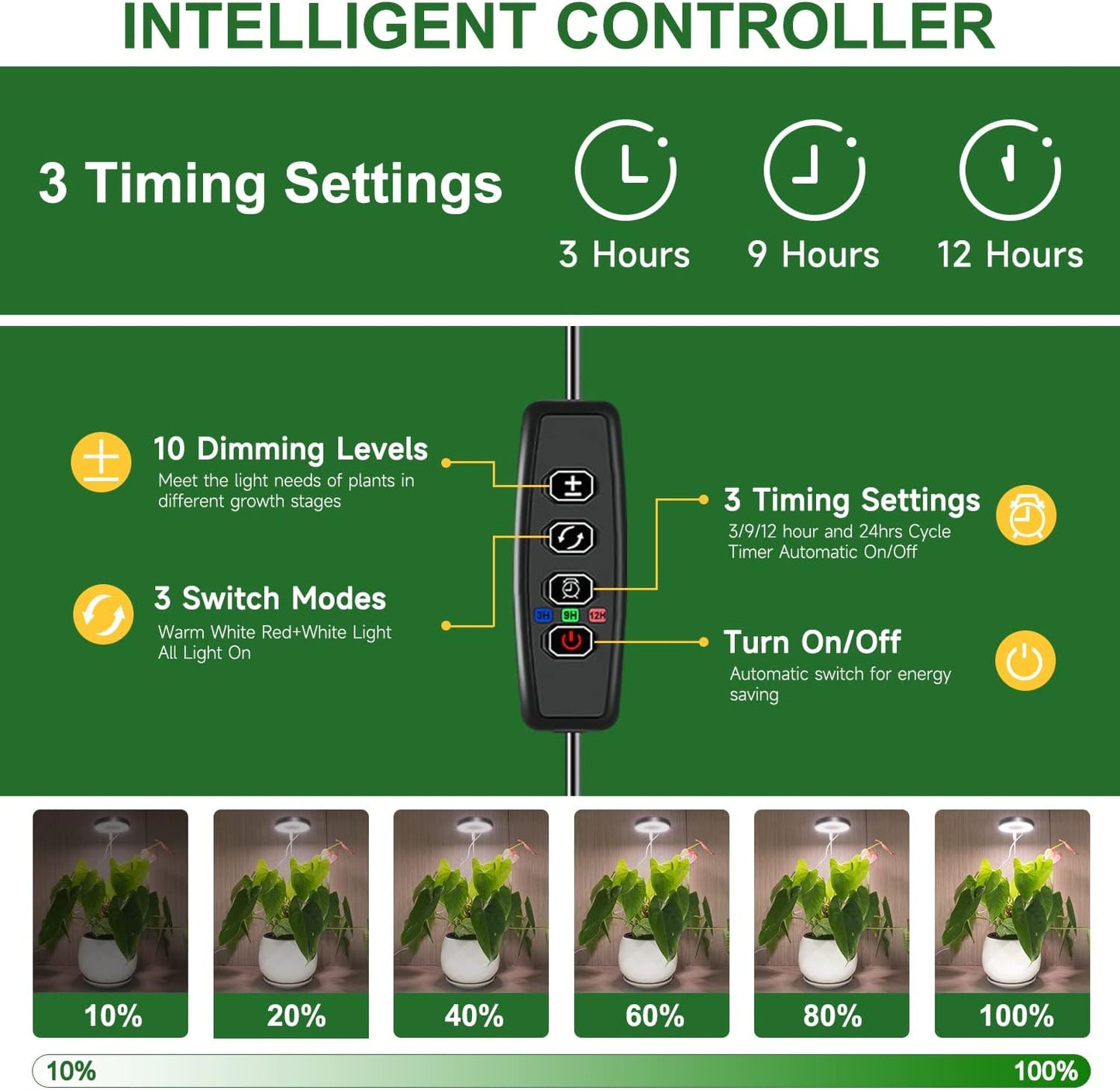 Plant Grow Light, 48LEDs Full Spectrum Grow Lights for Indoor Plants, Height Adjustable Grow Lamp with Base, 3 Optional Spectrums, 3/9/12Hrs, 10 Brightness, Ideal for Small Plants, 1 Pack