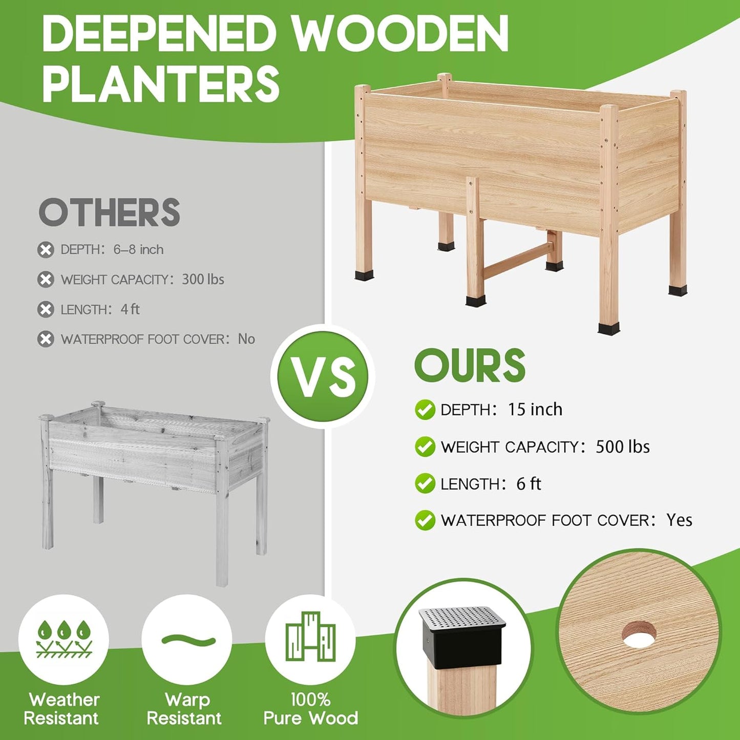 Amerlife 4x2 Ft Raised Garden Bed - Features Legs, Drainage Holes, 16 Inch Depth Ideal for Vegetables, Flowers, Herbs, Elevated Wood Planter Box for Balcony, Patio, and Backyard, Easy Assembly