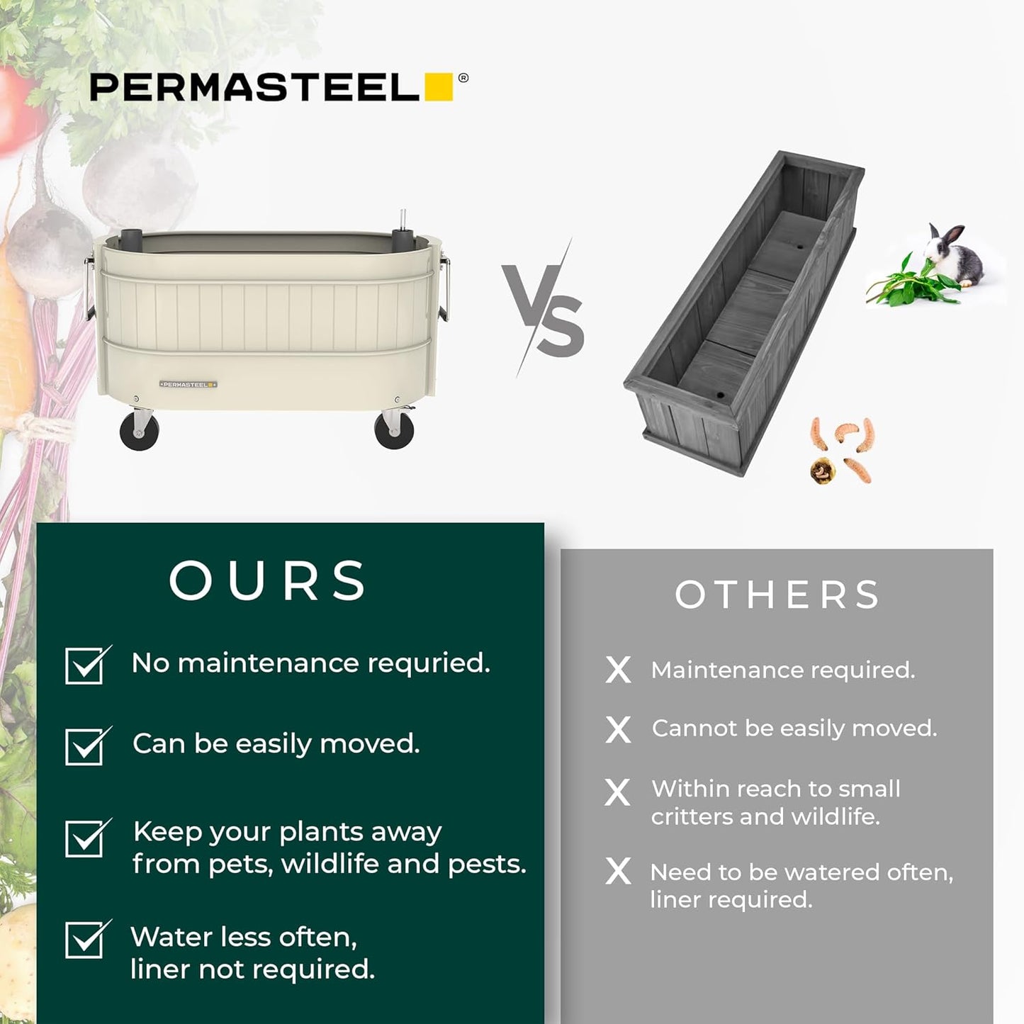 Permasteel Self-Watering Garden Bed, Rolling Planter for Vegetables, Flowers, Herbs, and Fruit, Outdoor Indoor, Caster Wheels, Ivory