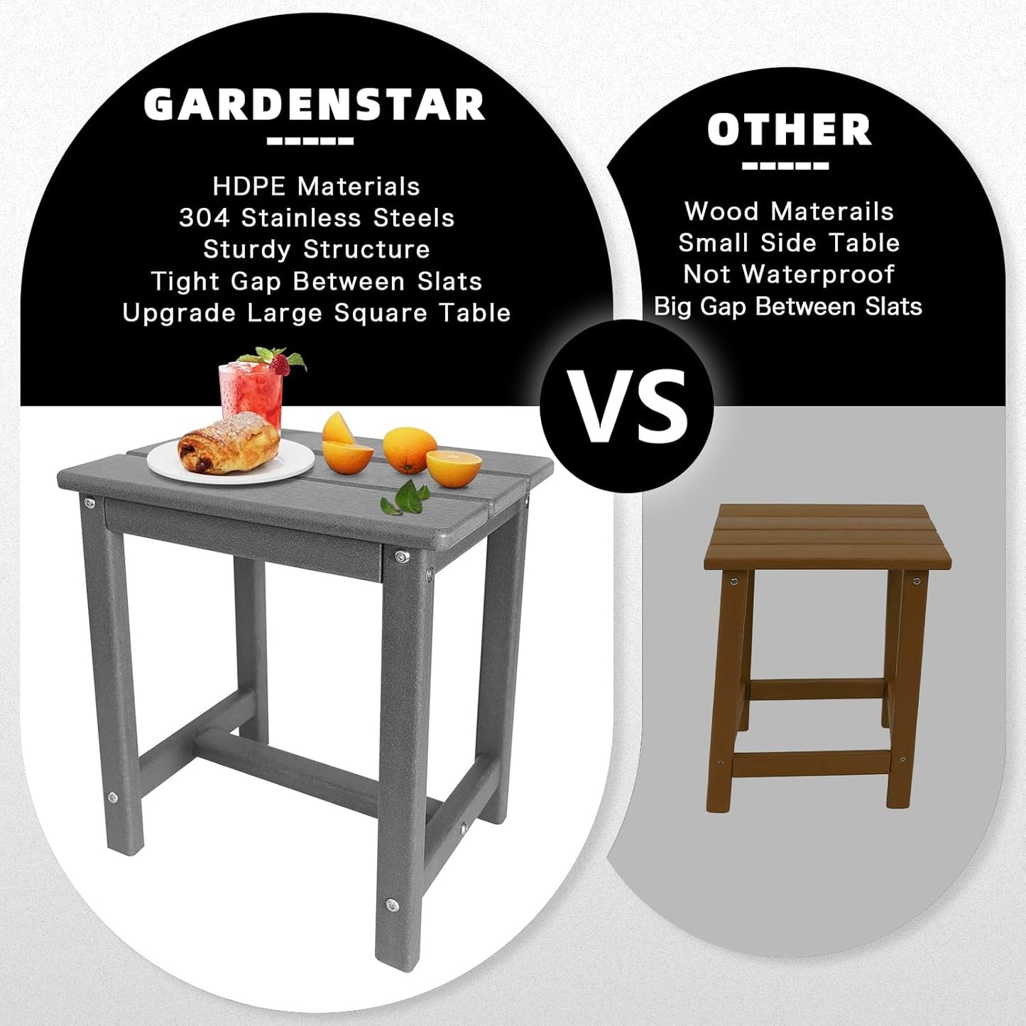 Adirondack Square Side Table,one-Tier Outdoor end Table, Patio Side Table for Pool,Porch,Backyard,Relaxing Companion (Grey)