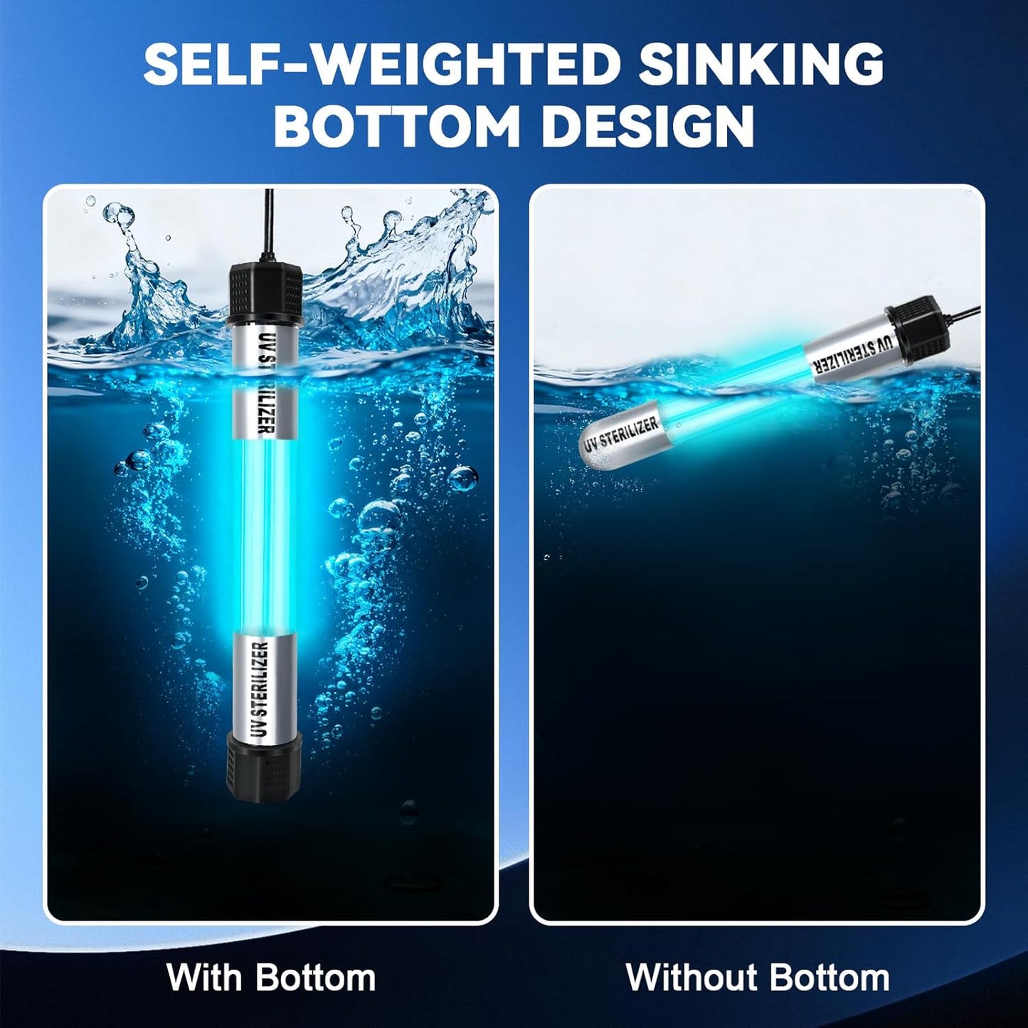 20W Pond UV Light, Waterproof Aquarium UV Light for 100-1000 Gallon, UV Pond Water Purifier for Koi Pond Algae Control in Koi Ponds, Cold Pools, Aquariums, Swimming Pools, Spas and Fish Tanks
