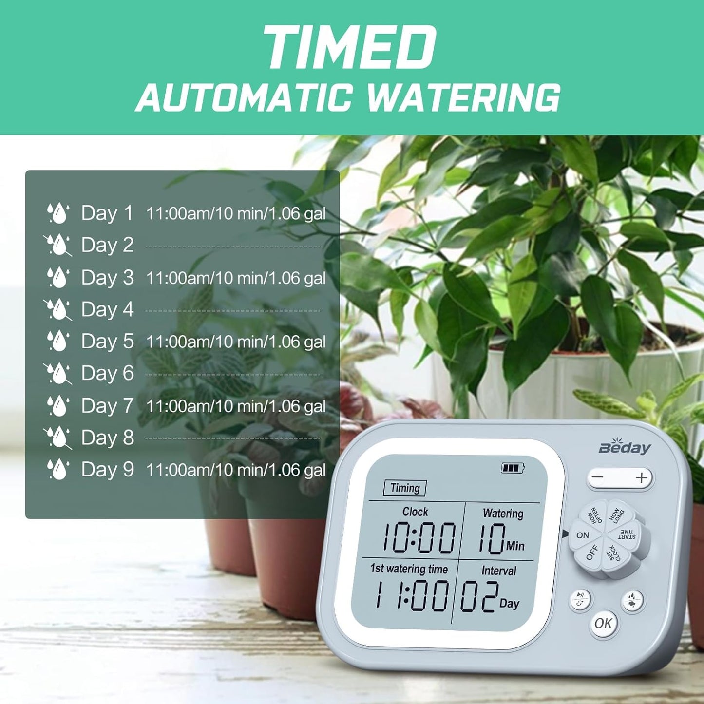Automatic Plant Waterer Indoor Self Watering System for 15 Potted Plants, Auto Drip Irrigation Kit Programmable Water Timer with Smart Humidity Detection, Blue