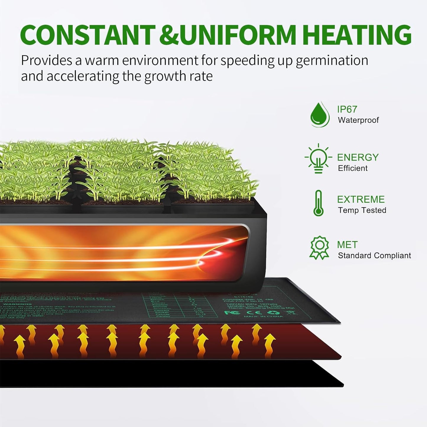 Bestio Seedling Heat Mat 4 Pack,Waterproof heating mat 10" x 20.75",MET Certified Heat Mats for Seed Starting,Germination Heat Mat for Hydroponic and Greenhouse