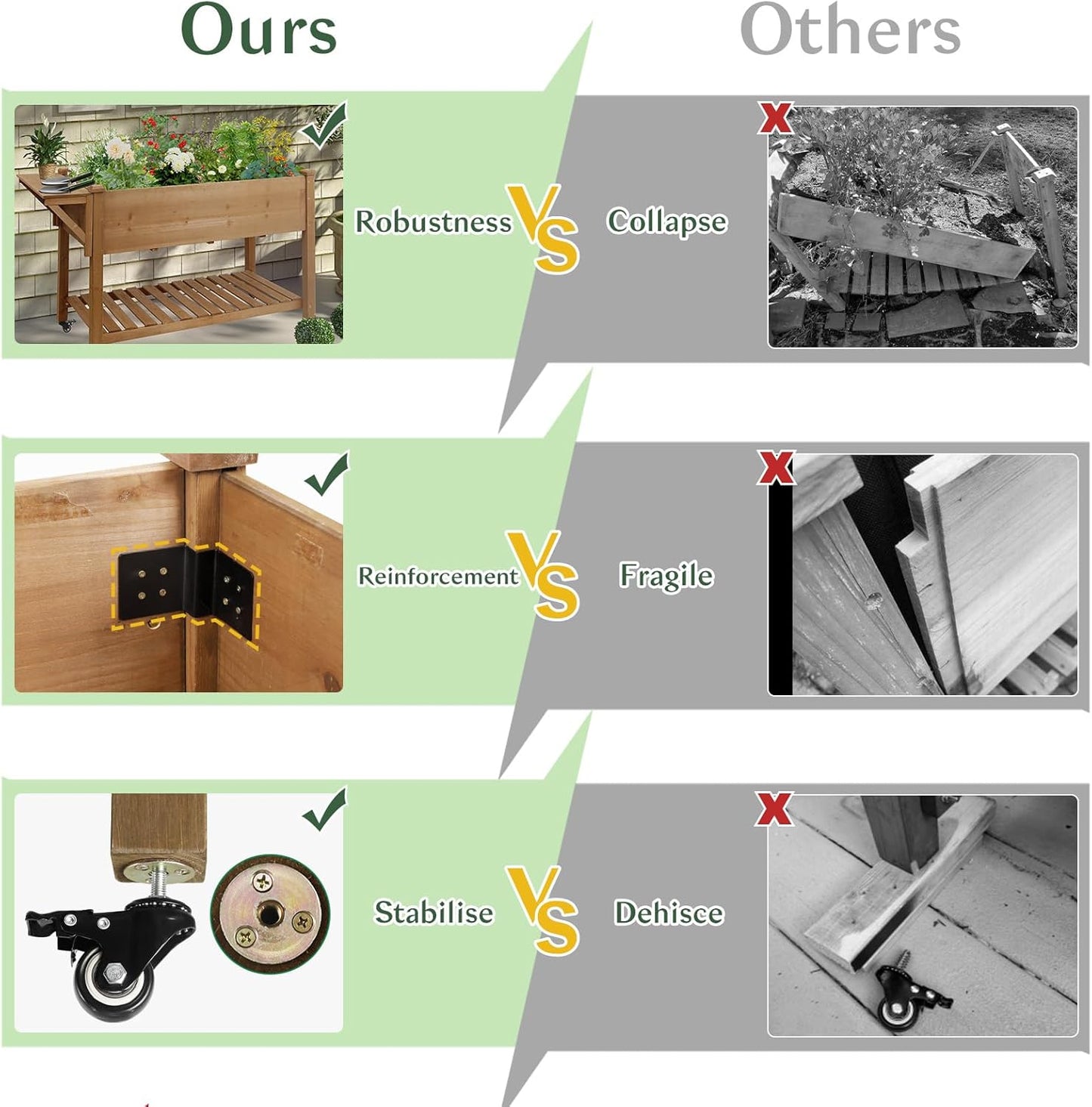 Raised Garden Bed Outdoor with Lockable Wheels, 55"x 24" x 33" Elevated Wood Planter Box for Backyard Balcony Patio , Garden Flower Beds with Drainage Holes & Storage Shelf, Gift for Gardening, Brown