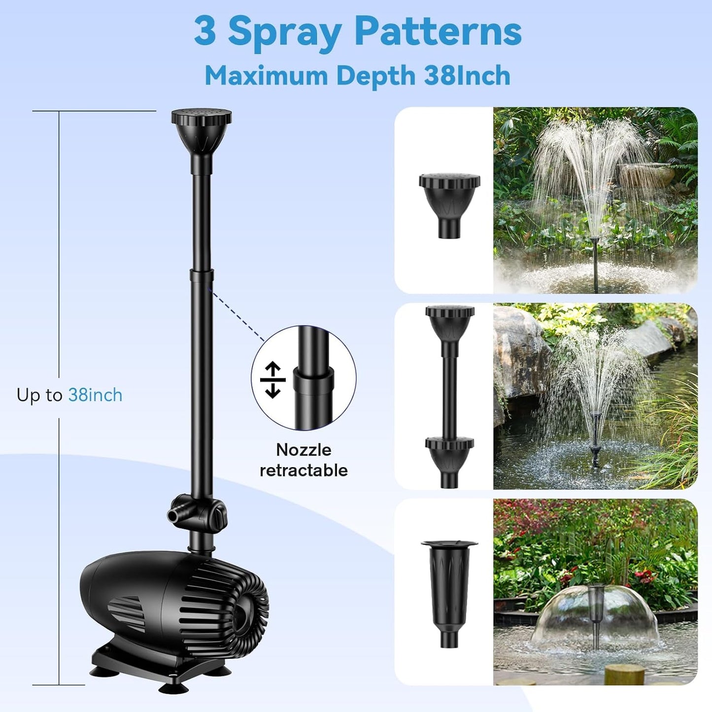 POPOSOAP 55W Solar Fountain Pump, 480GPH Solar Pond Pump with Dry-Run Protection, Solar Powered Water Pump with 17Ft Cord & 10Ft Extension Cable, PVC Tubing for Ponds, Garden, Waterfall, Hydroponics