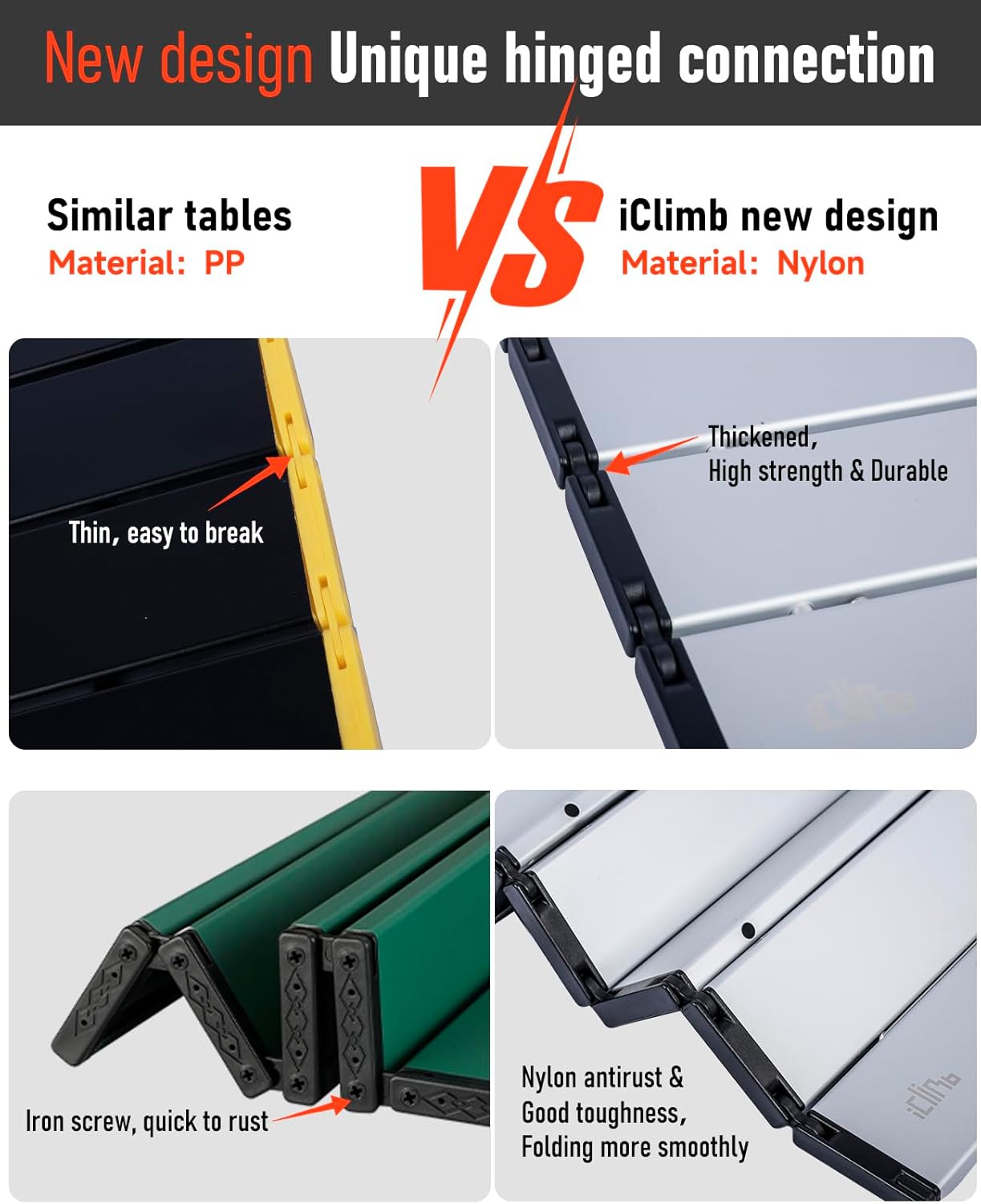 iClimb Ultralight Compact Mini Beach Picnic Folding Table with Carry Bag