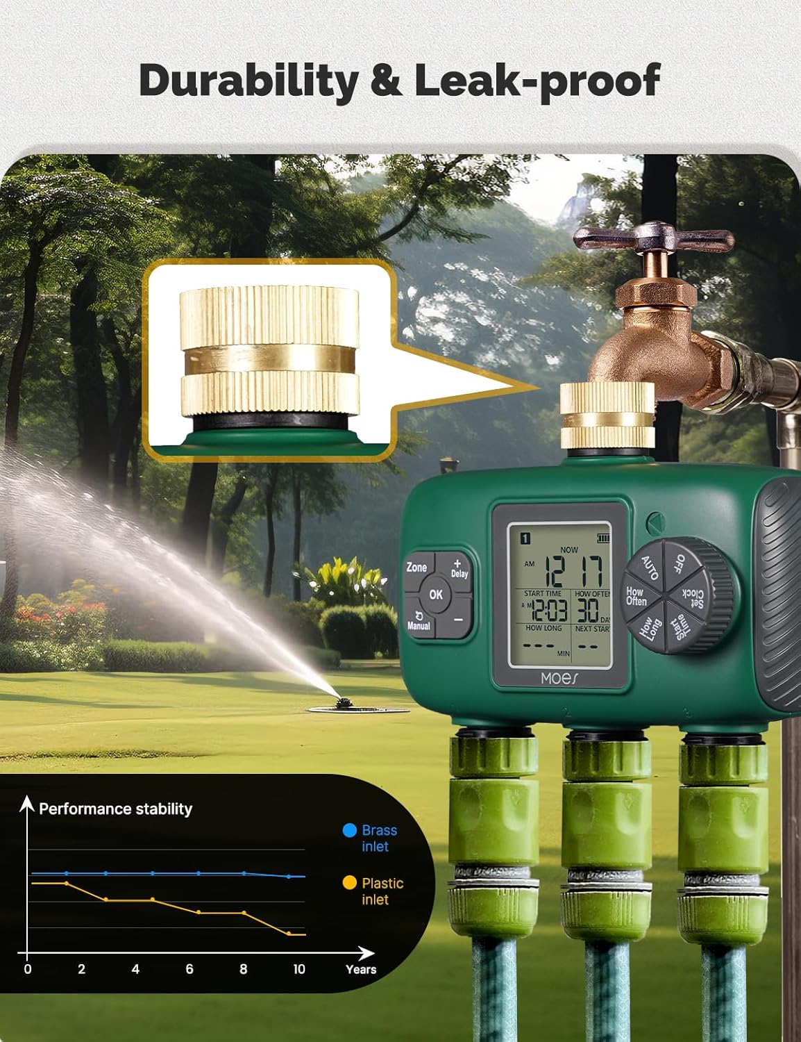 MOES 3 Outlet Sprinkler Timer, Brass Inlet, Programmable Automatic Irrigation Controller, Rain Delay, Manual Watering, 3 Zone Water Hose Timer for Gardens, Lawns, and Hose Systems