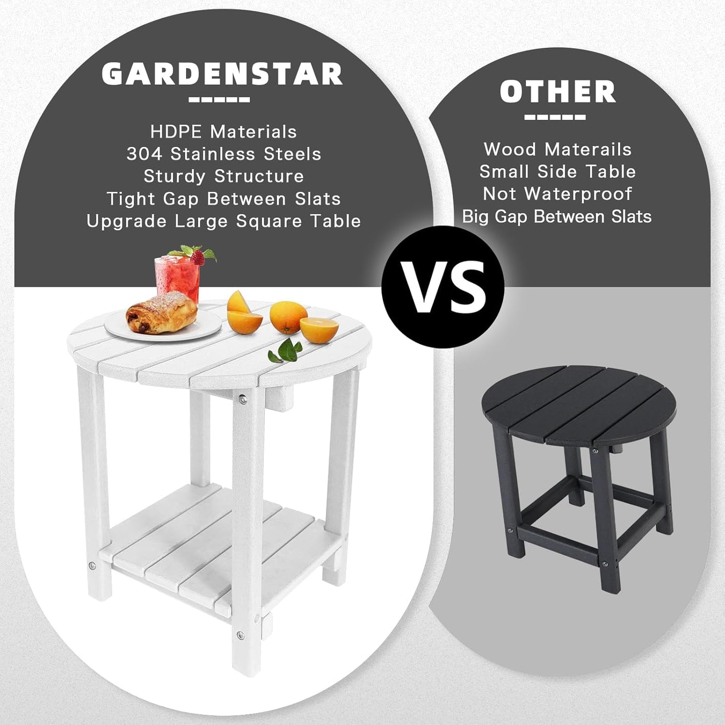 Adirondack Round Outdoor Side Table 2-Tier Storage Patio Side Table, HDPE End Tables for Backyard Pool Porch Garden Lawn (White)