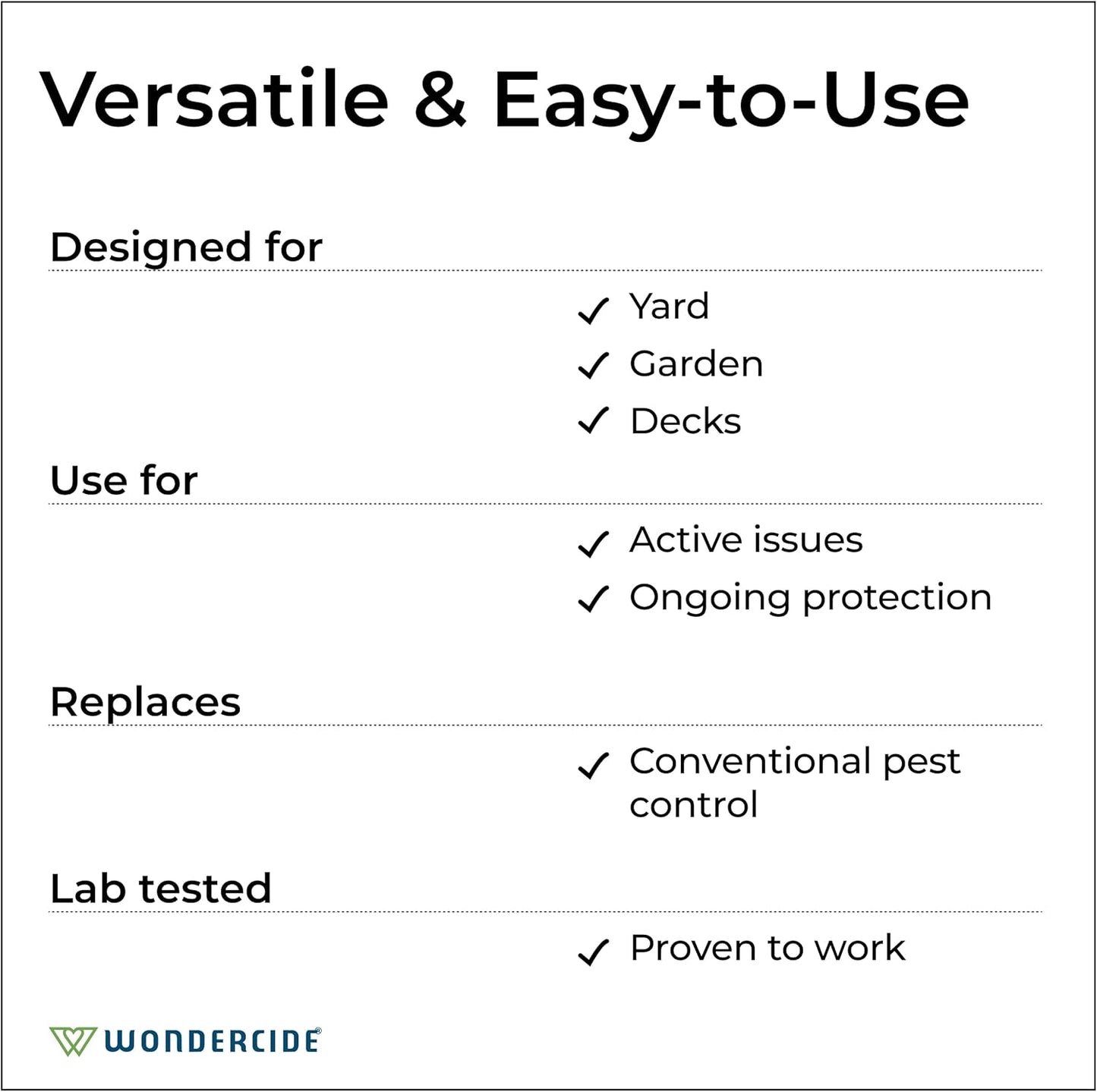 Wondercide - Outdoor Pest Control Spray with Natural Essential Oils - Mosquito, Ant, Insect Repellent, Treatment, Killer - Safe Around Pets Kids 32 oz